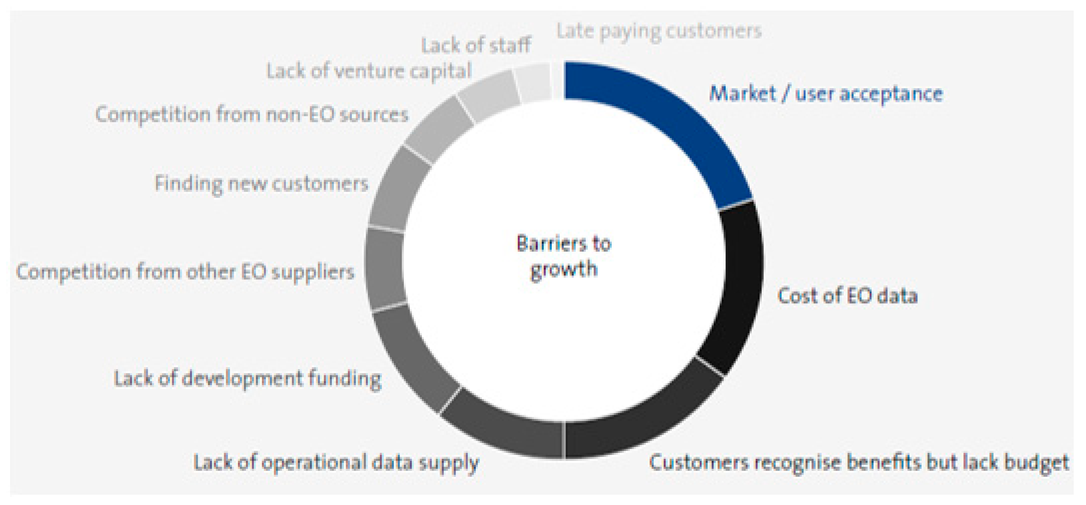 Remotesensing 13 00604 g020