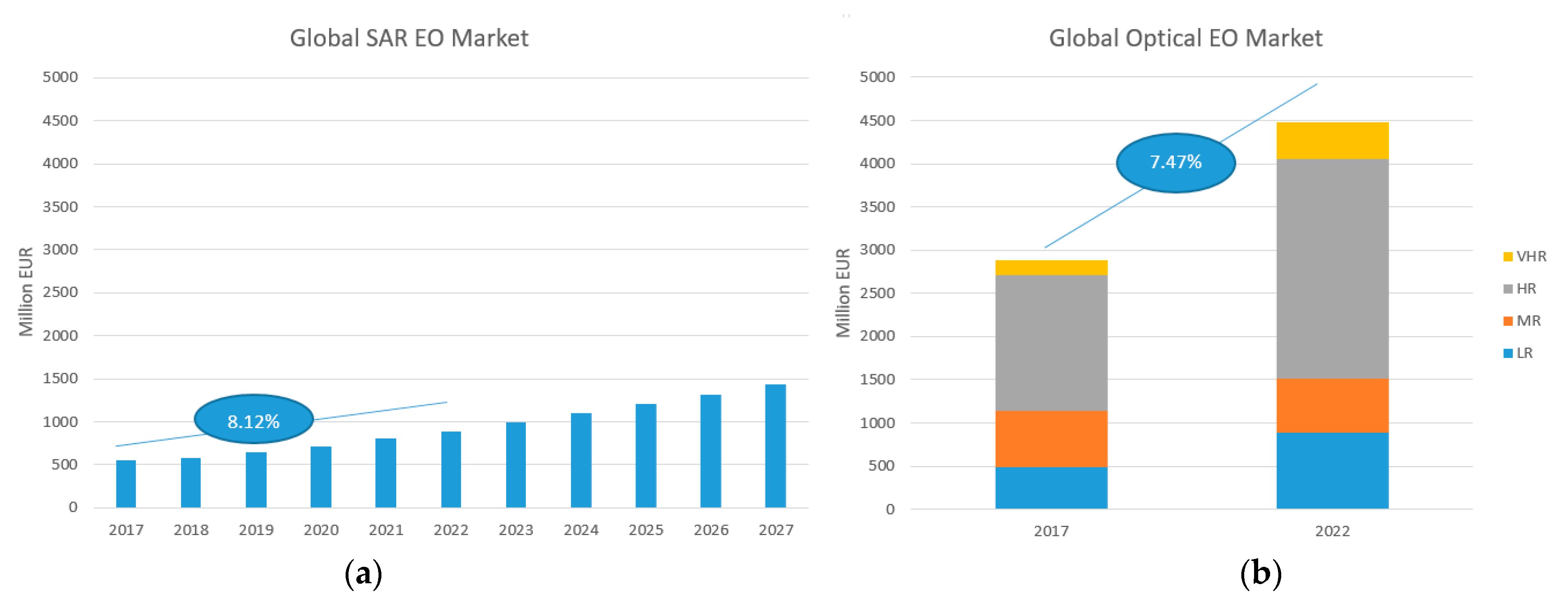 Remotesensing 13 00604 g021