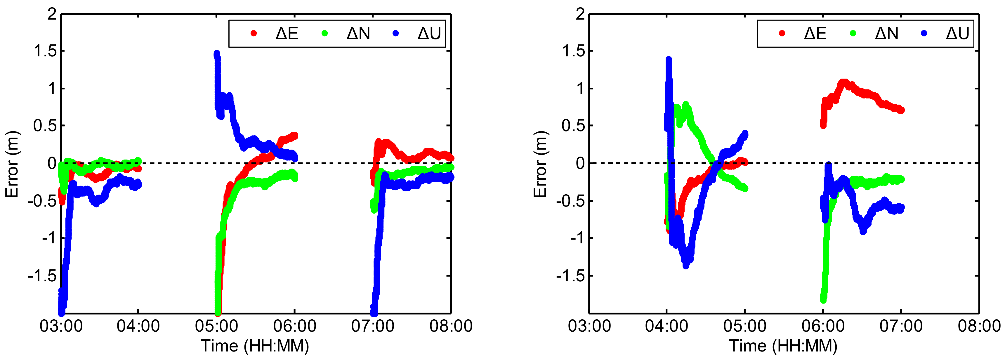 Remotesensing 13 00605 g008