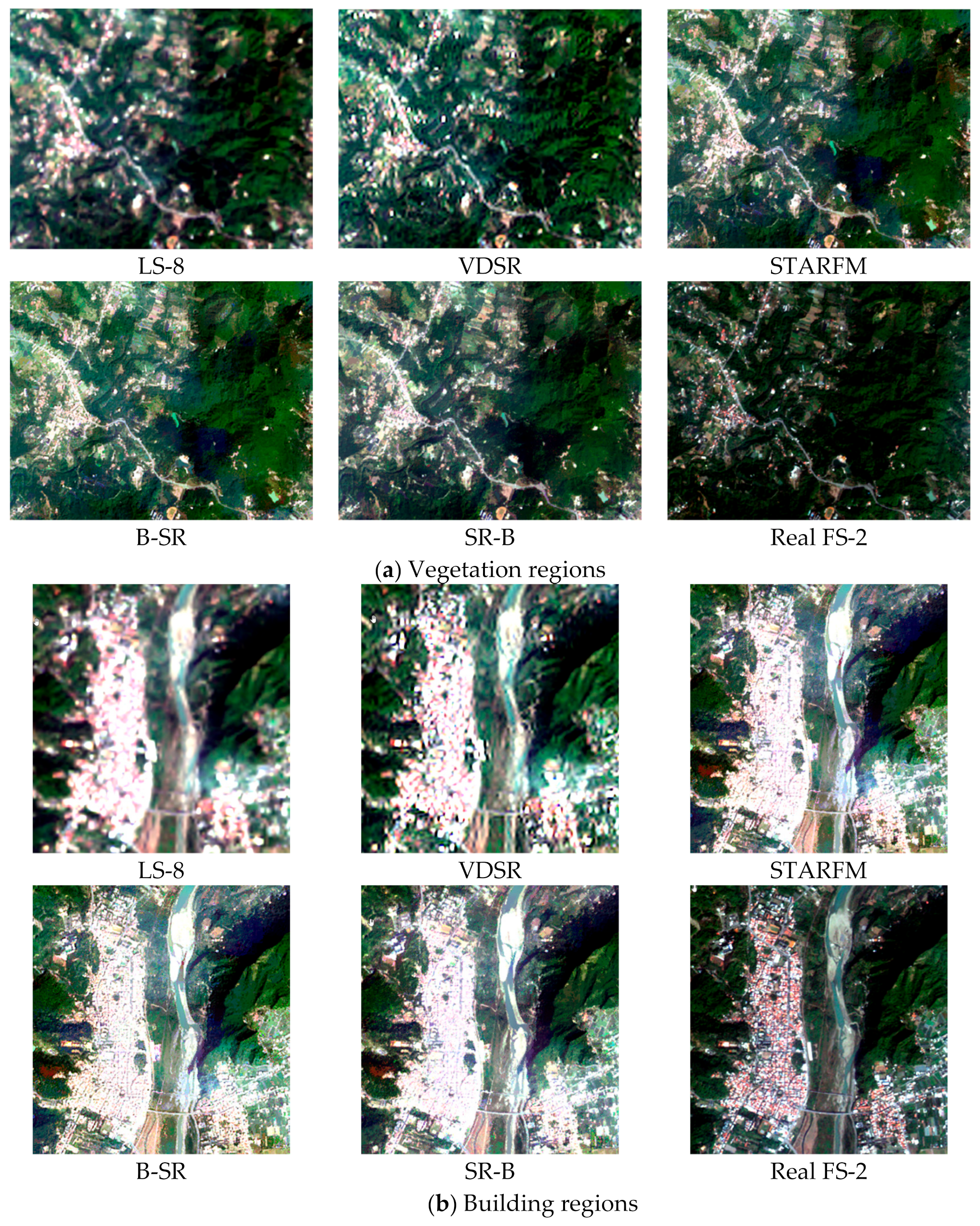 Remotesensing 13 00606 g007