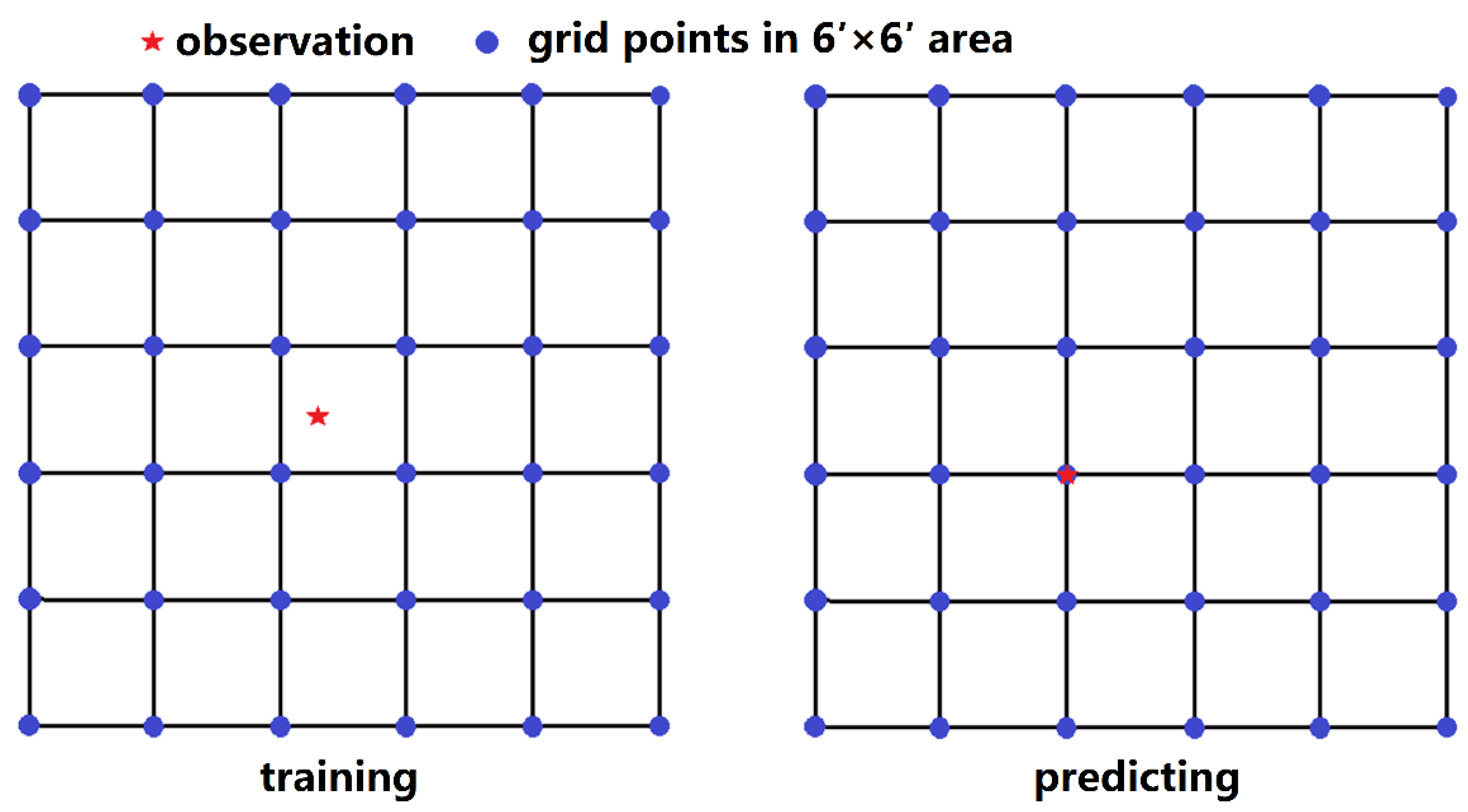 Remotesensing 13 00607 g004