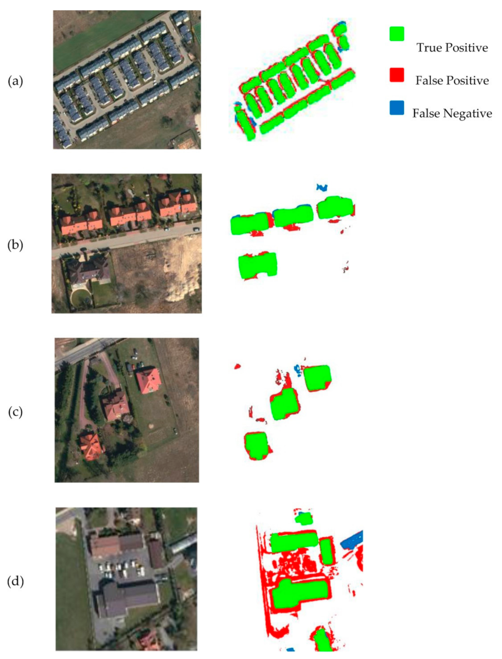 Remotesensing 13 00611 g008