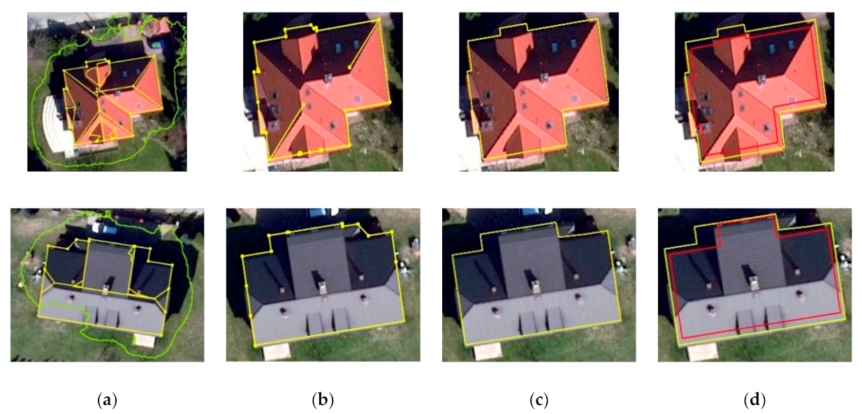 Remotesensing 13 00611 g010