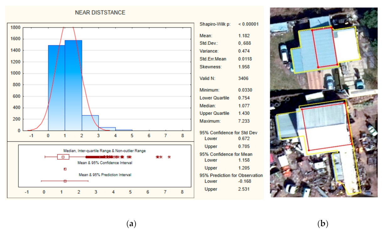Remotesensing 13 00611 g011