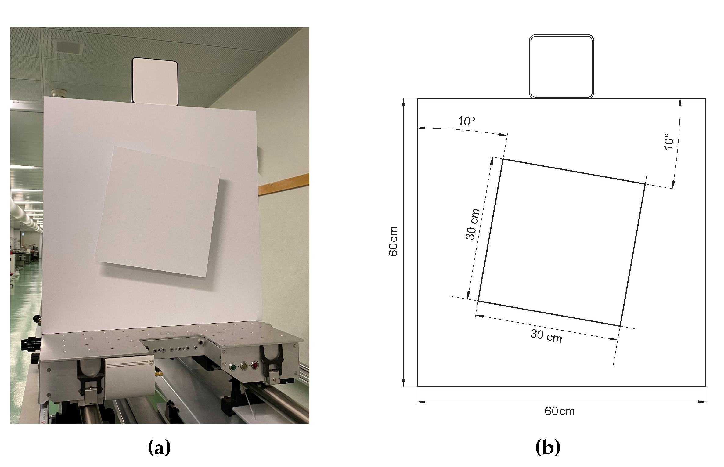 Remotesensing 13 00615 g003