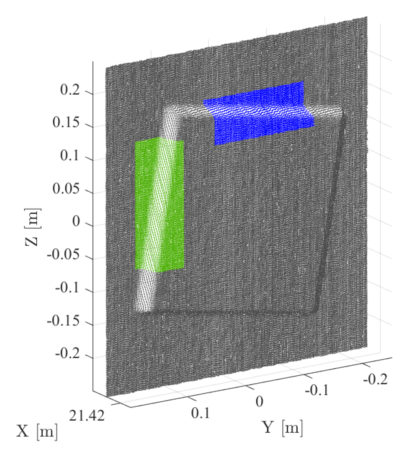 Remotesensing 13 00615 g008