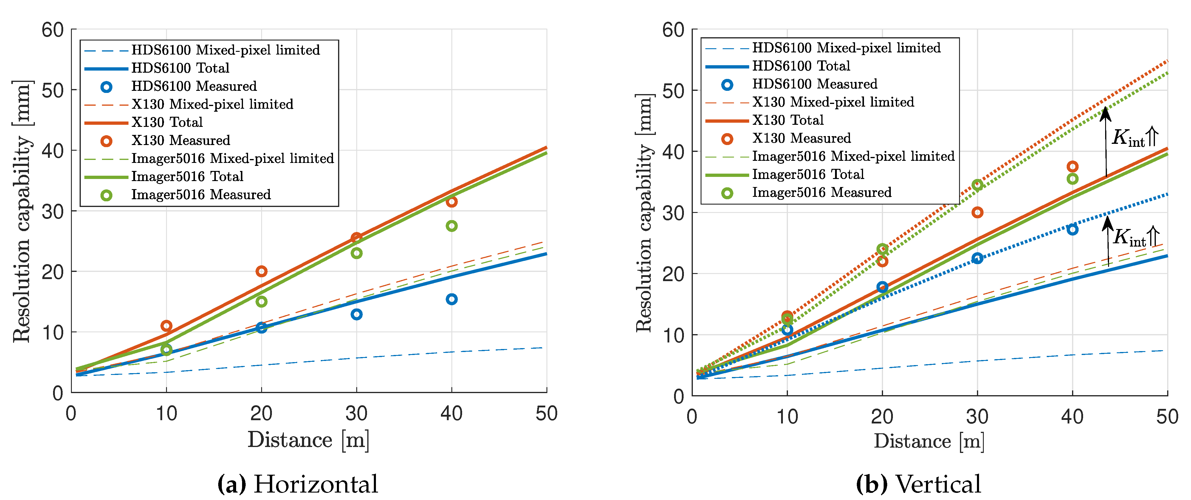 Remotesensing 13 00615 g011
