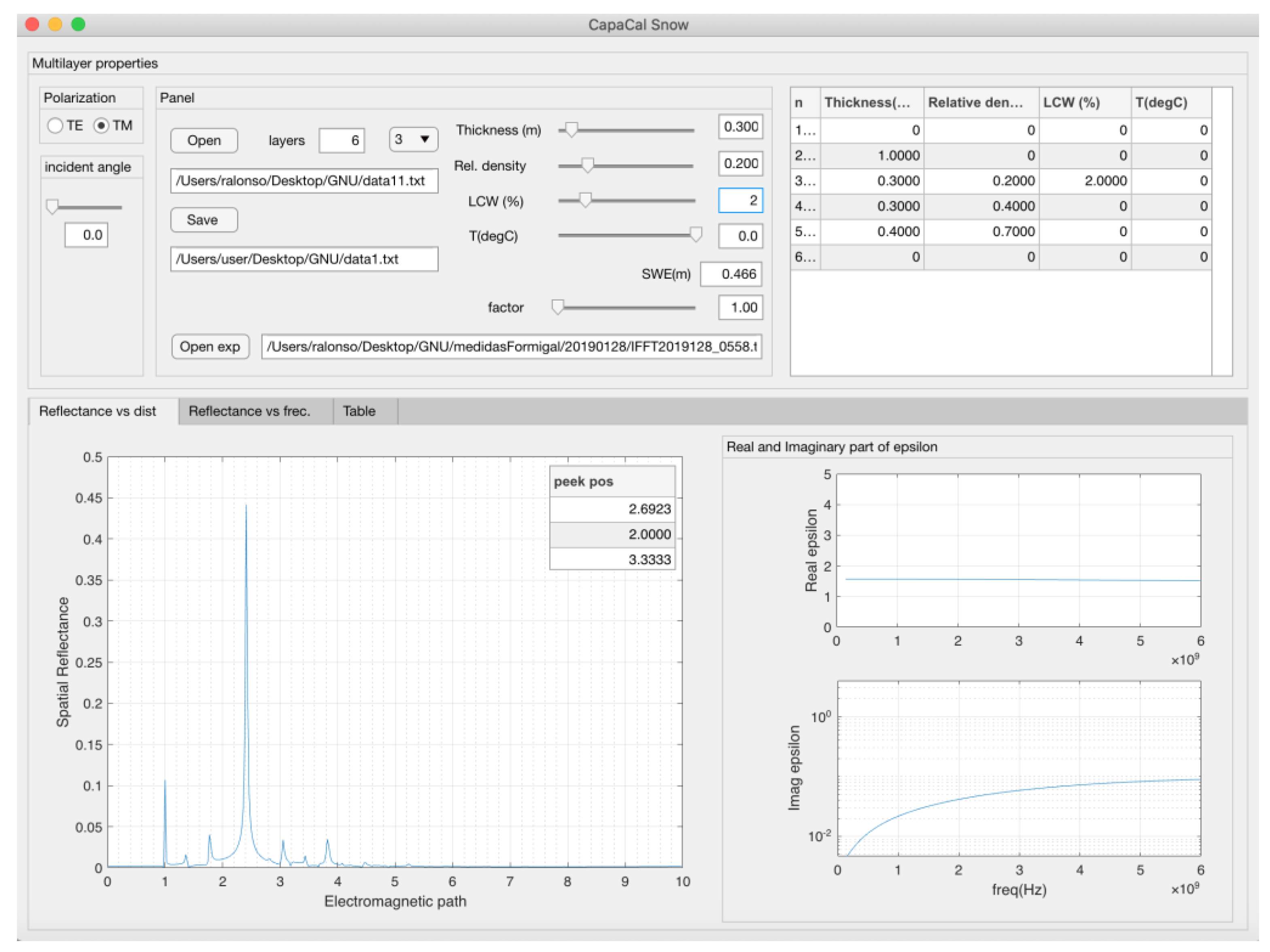 Remotesensing 13 00616 g004