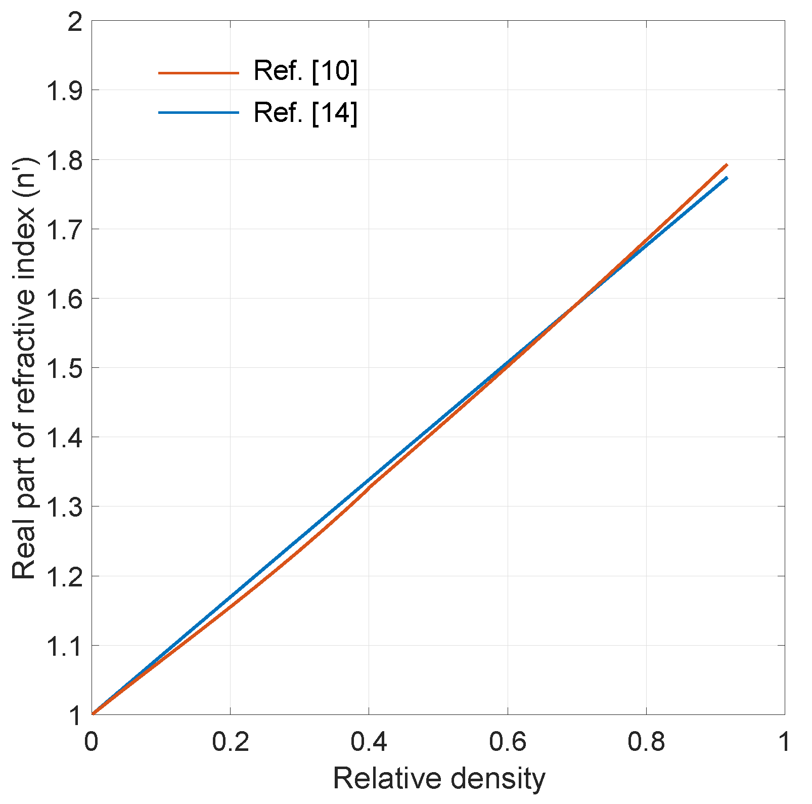 Remotesensing 13 00616 g008