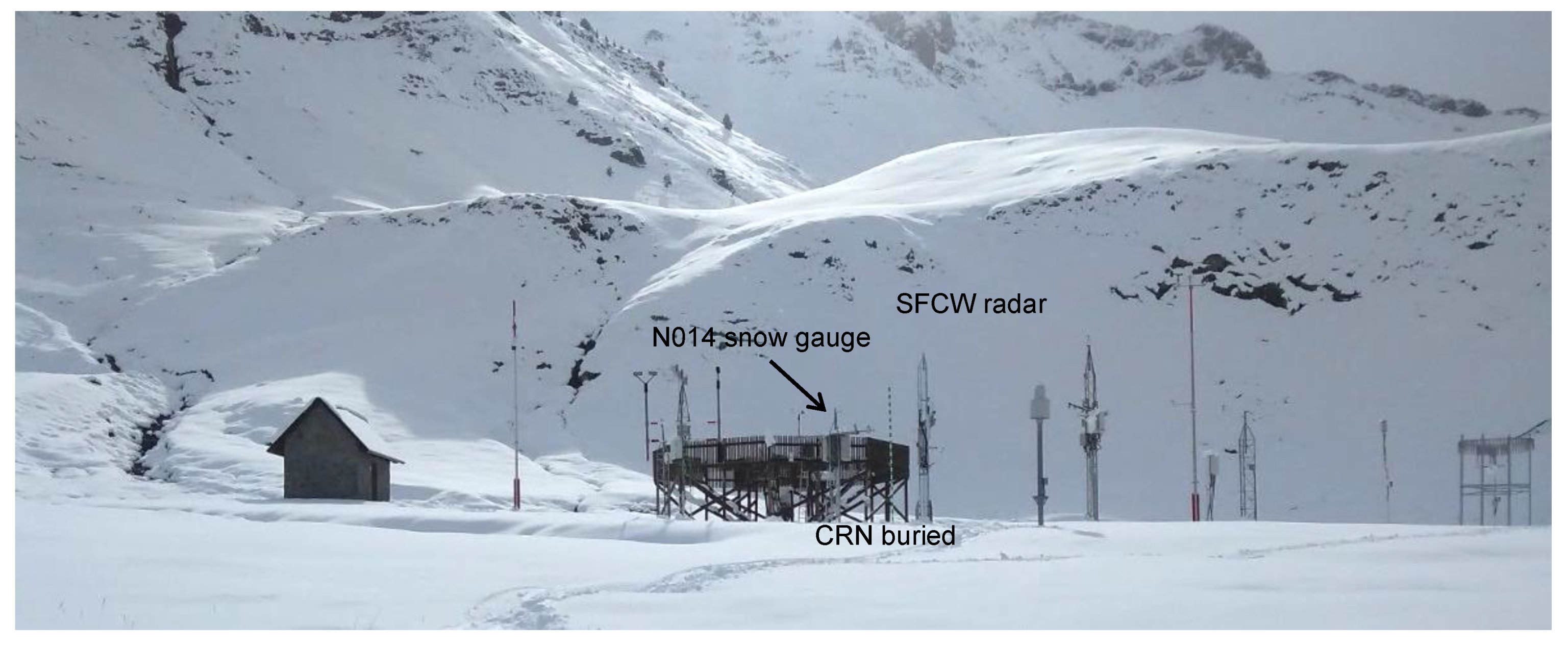 Remotesensing 13 00616 g010