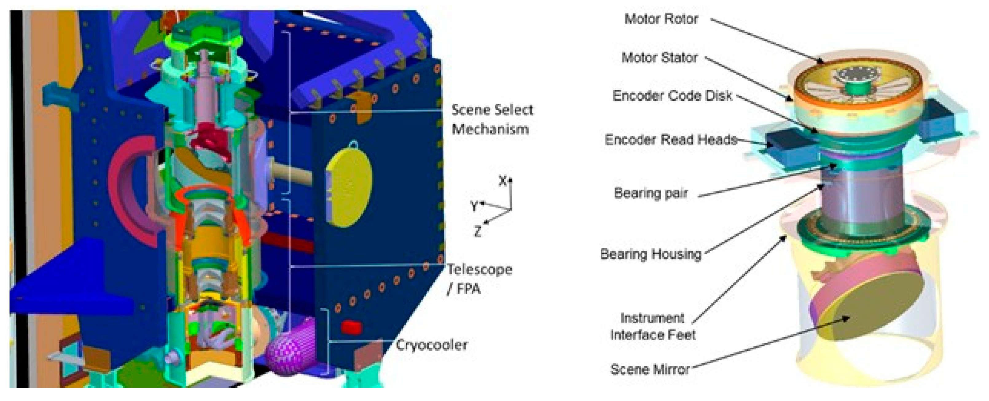 Remotesensing 13 00617 g002