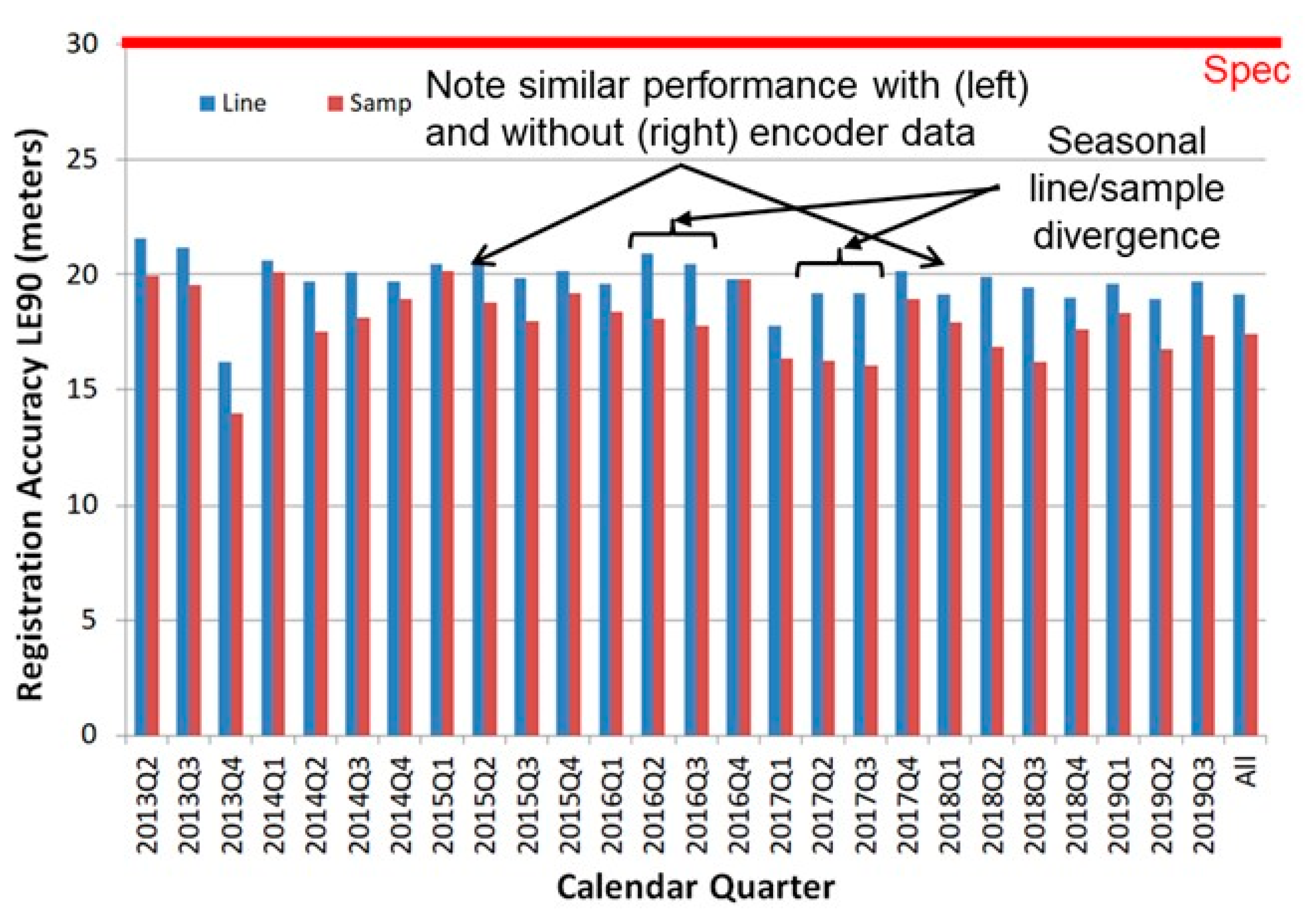 Remotesensing 13 00617 g011