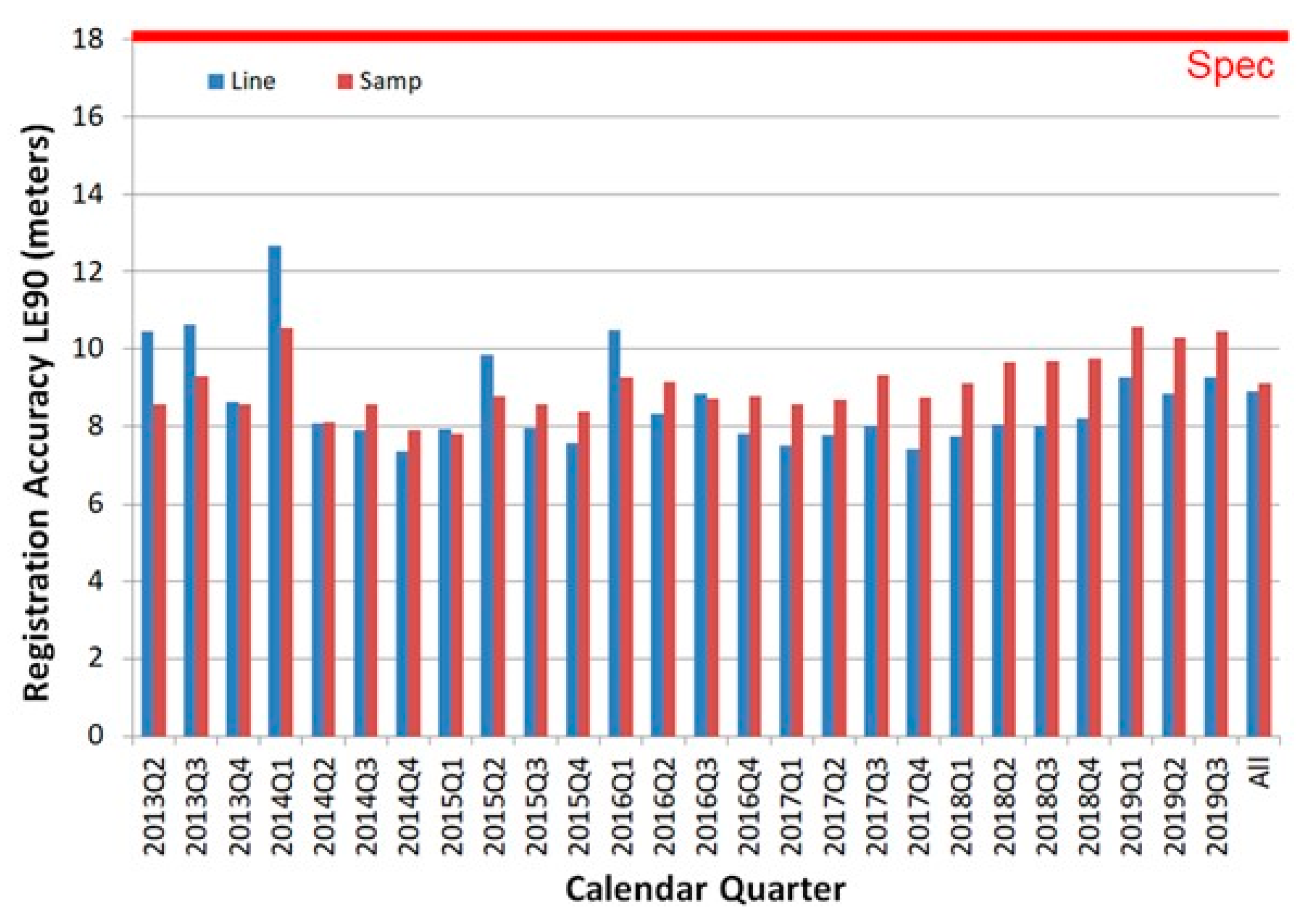 Remotesensing 13 00617 g012