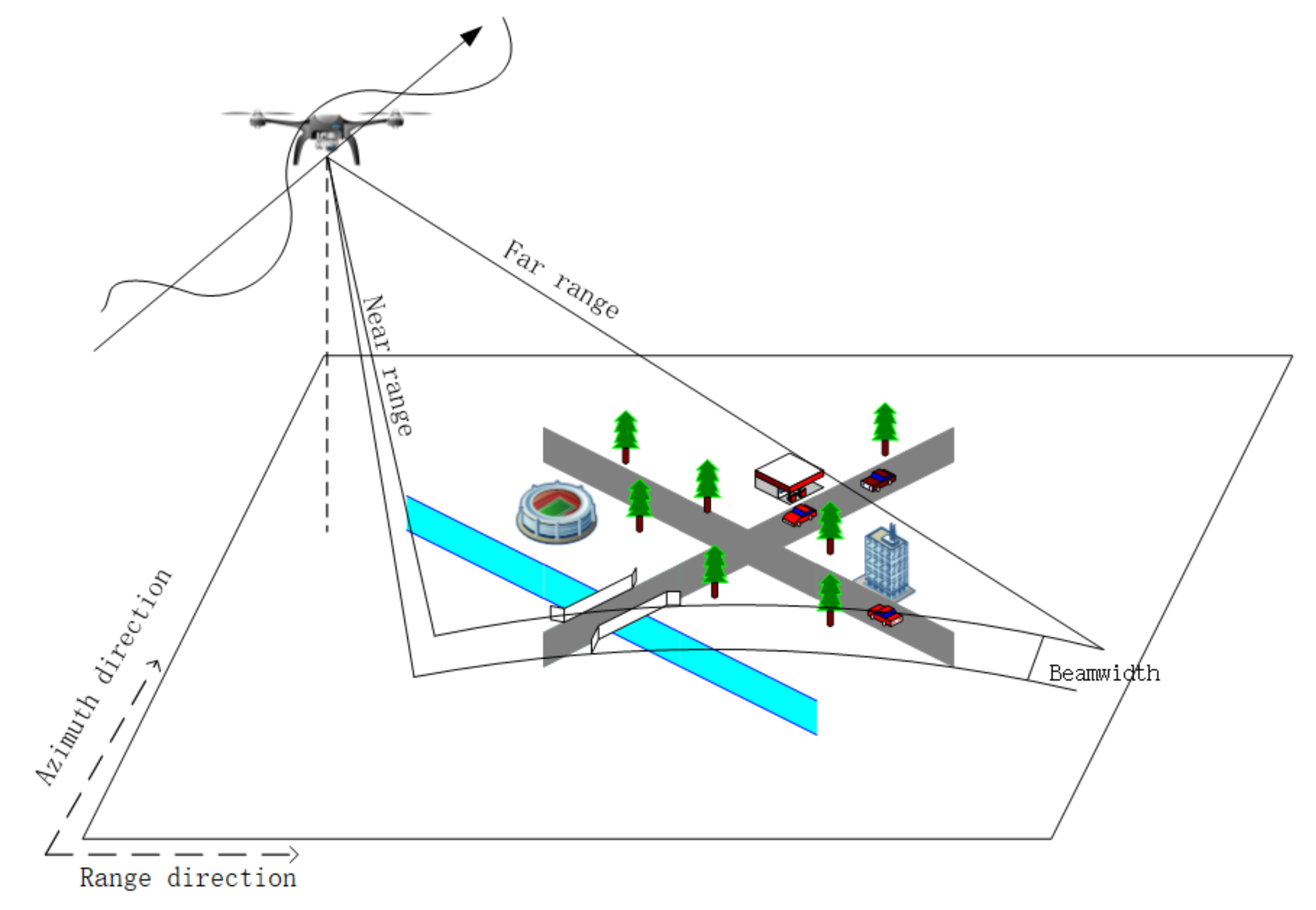 Remotesensing 13 00618 g004