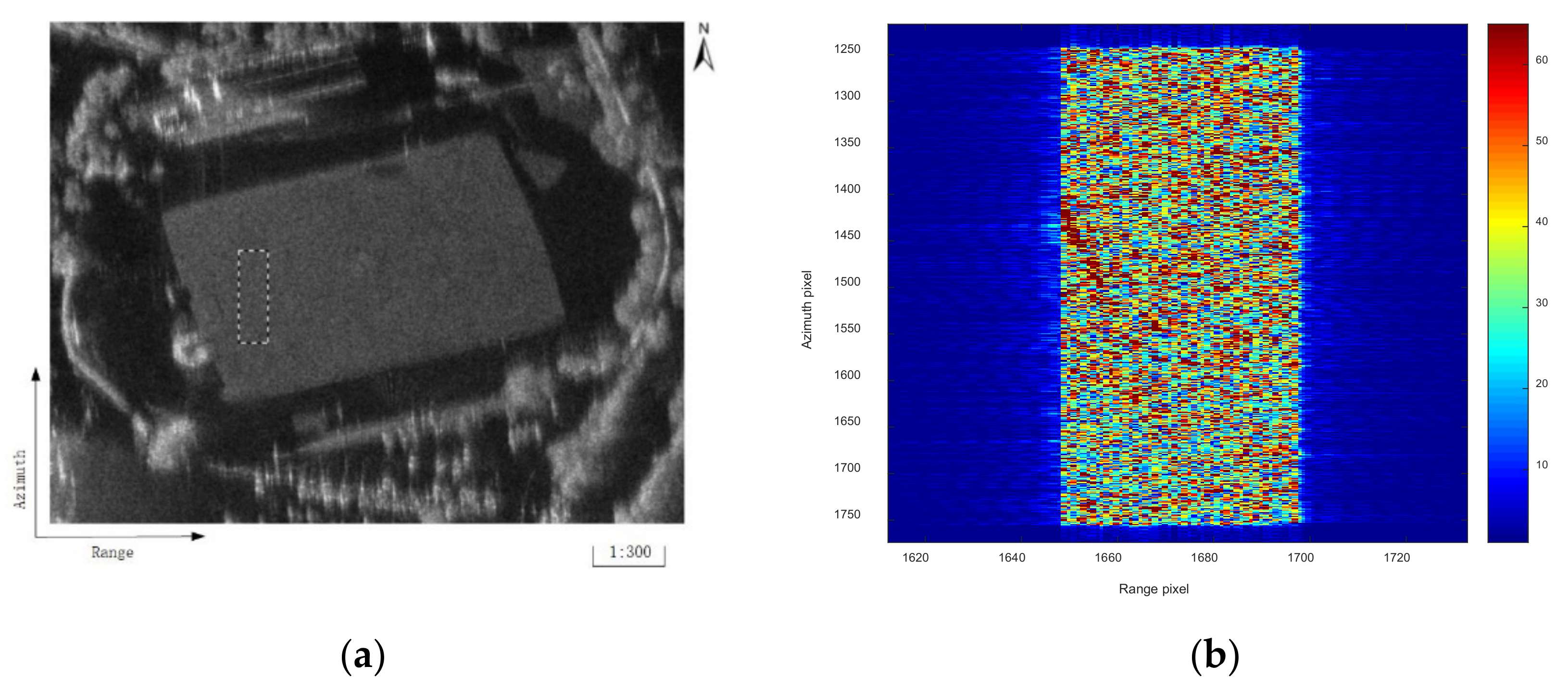 Remotesensing 13 00618 g005