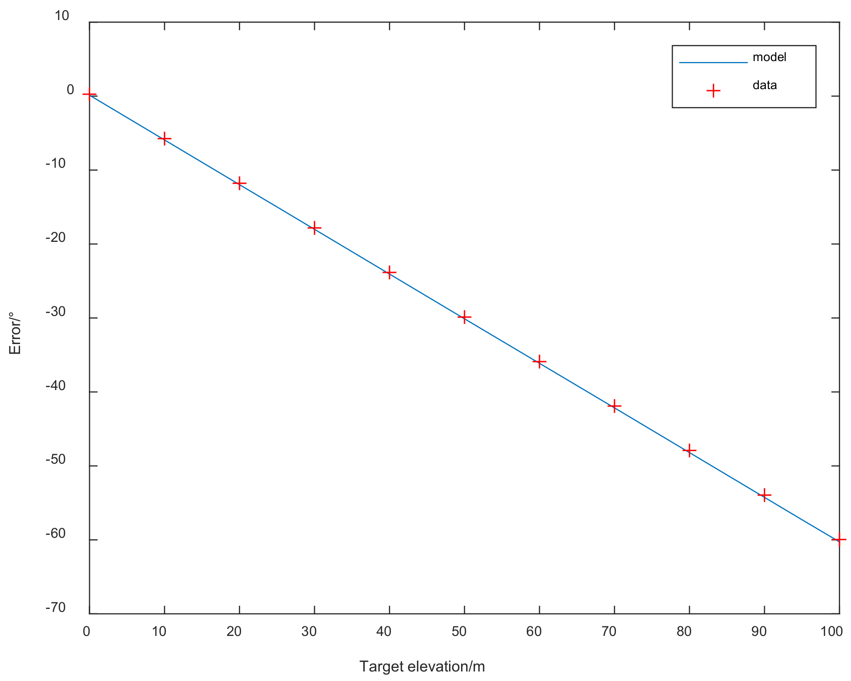 Remotesensing 13 00618 g006