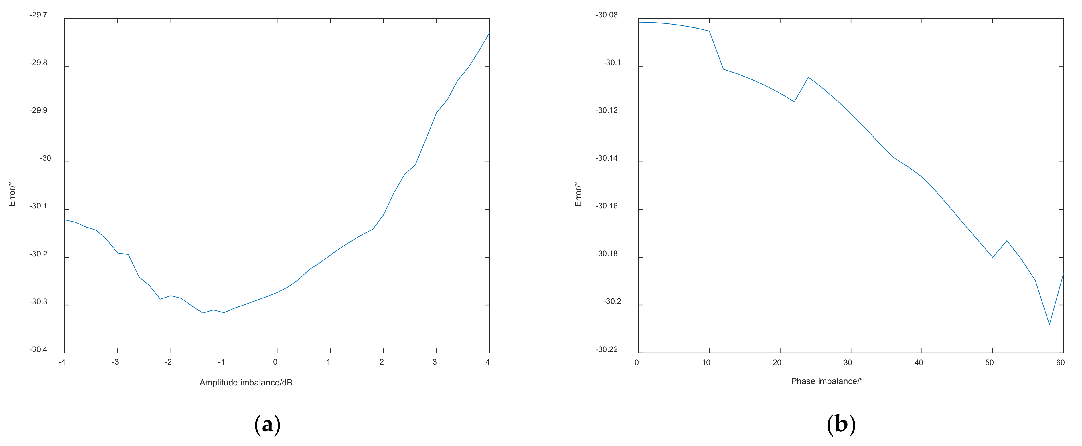 Remotesensing 13 00618 g009