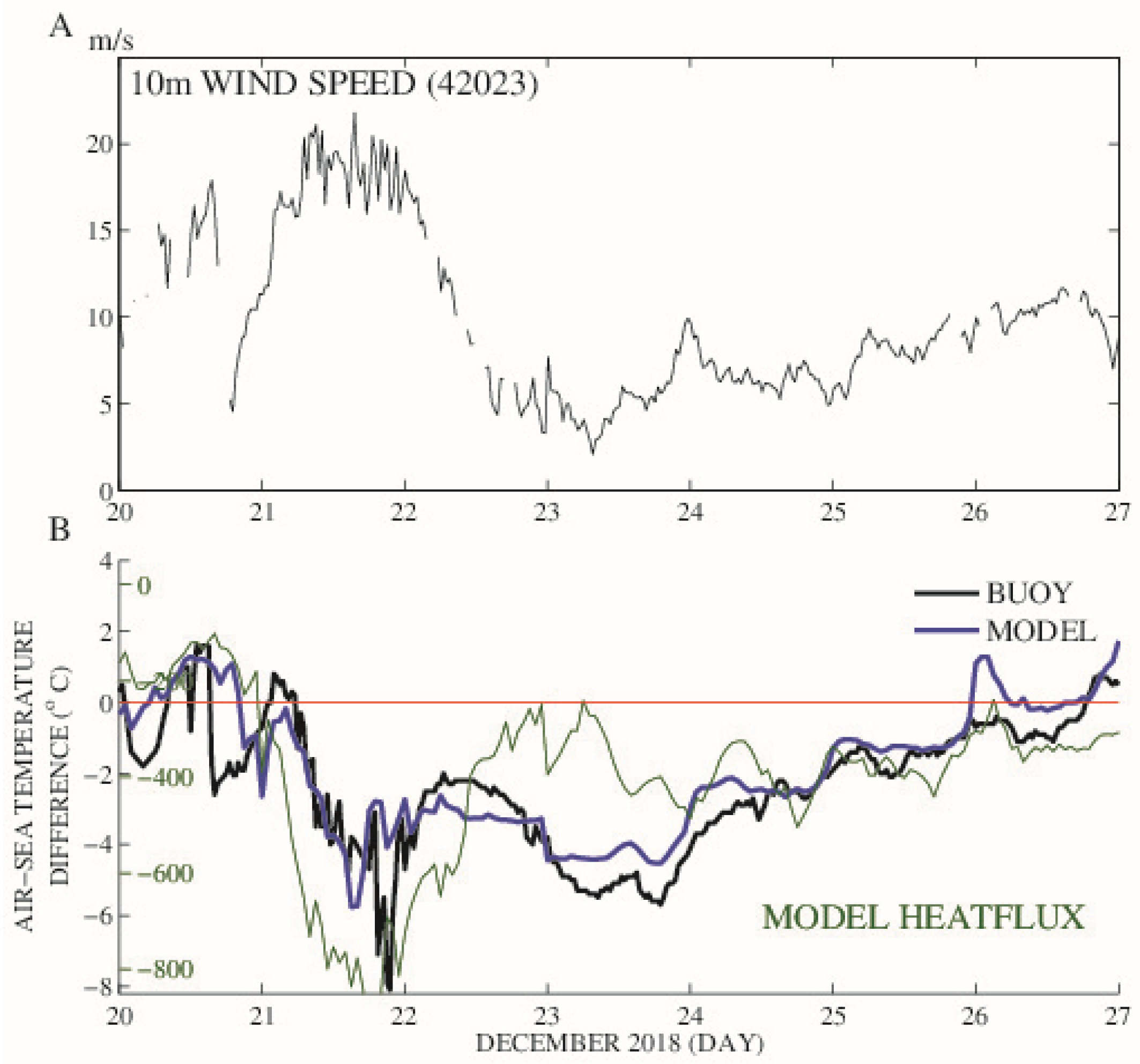 Remotesensing 13 00619 g001
