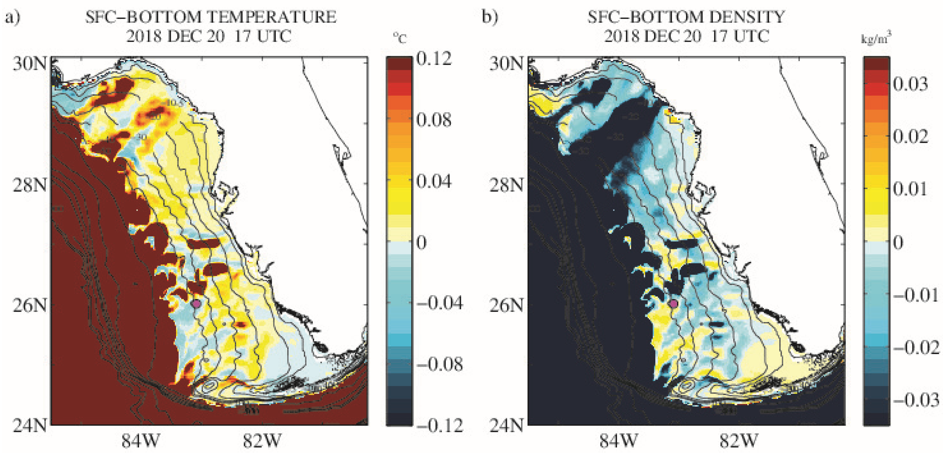 Remotesensing 13 00619 g007