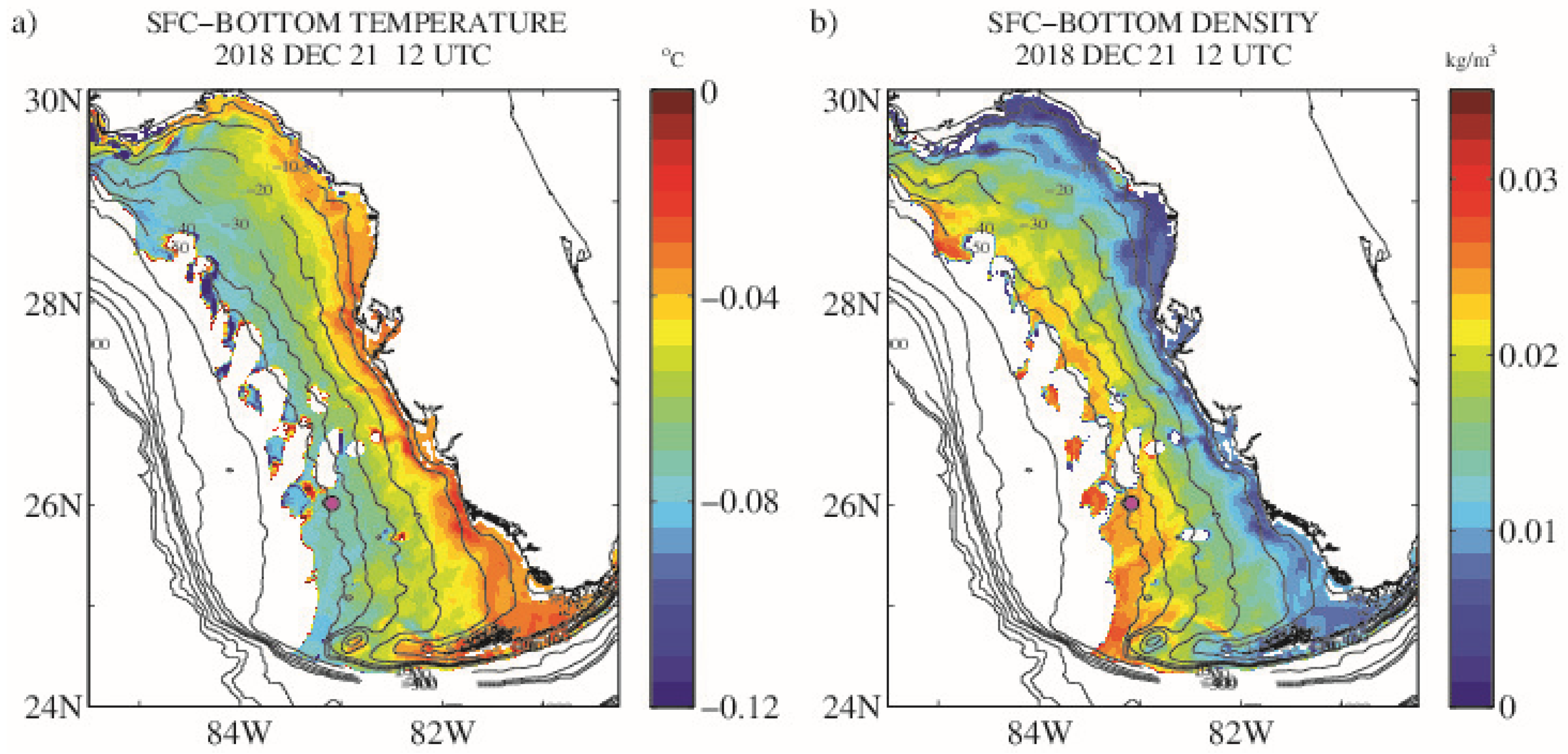 Remotesensing 13 00619 g008