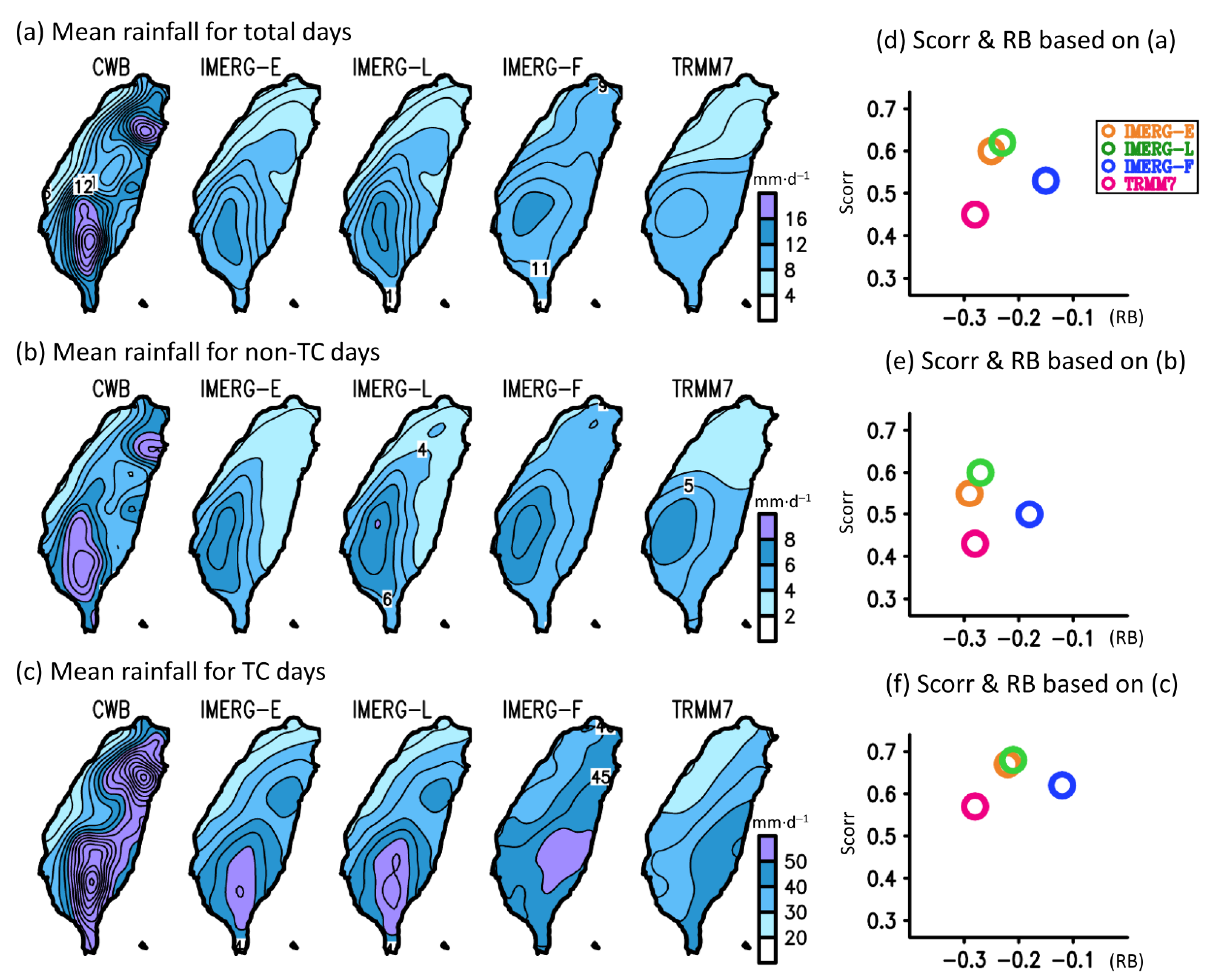 Remotesensing 13 00622 g002