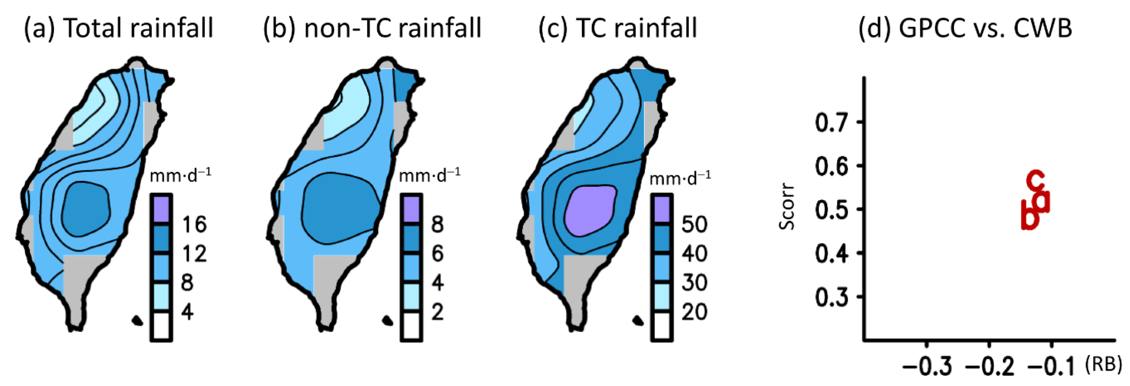 Remotesensing 13 00622 g009