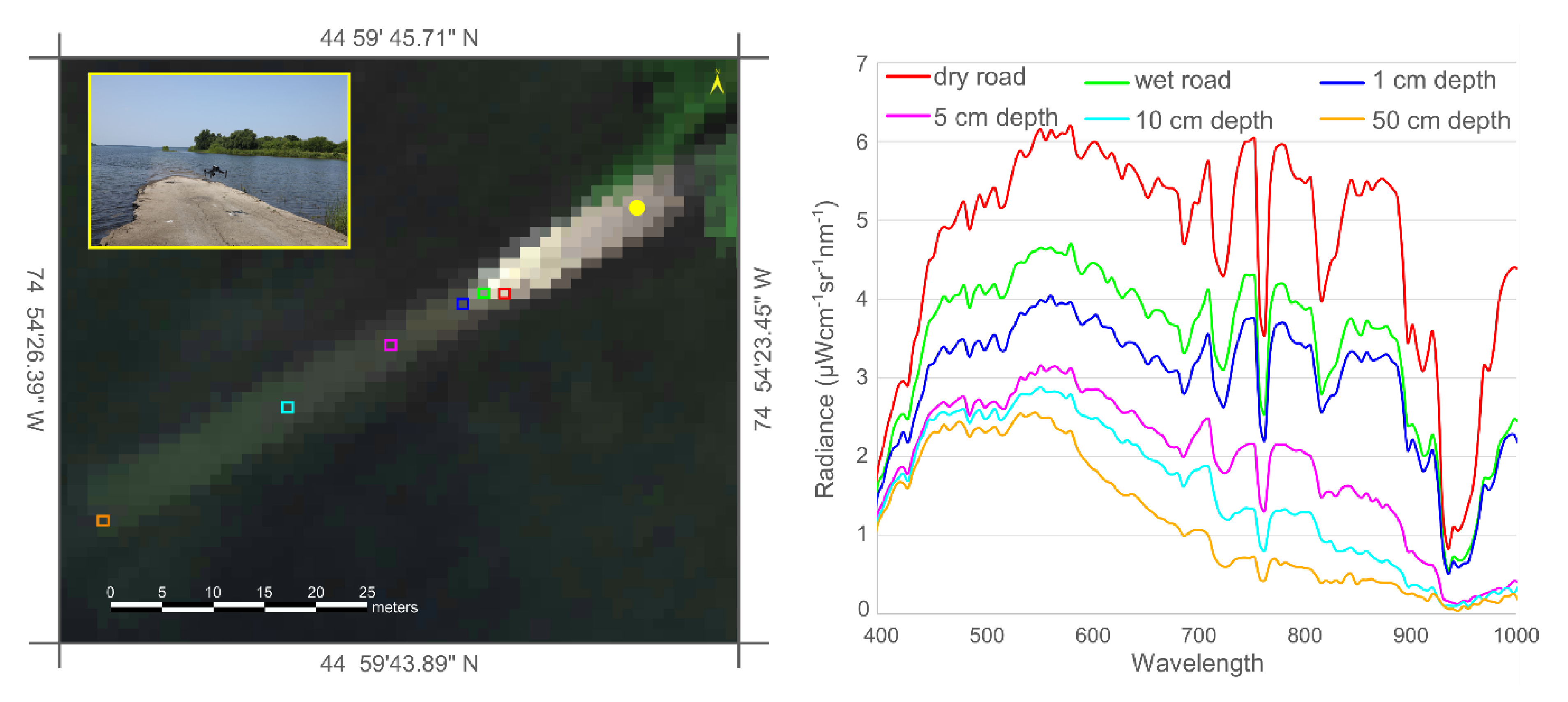 Remotesensing 13 00623 g004