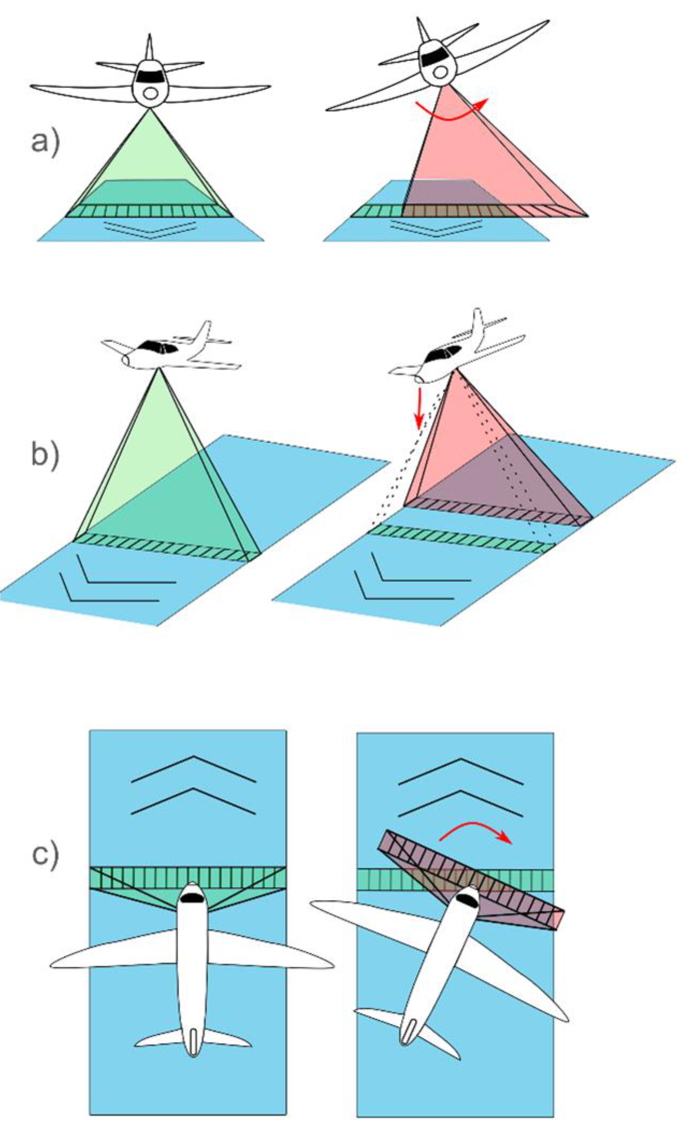 Remotesensing 13 00623 g009