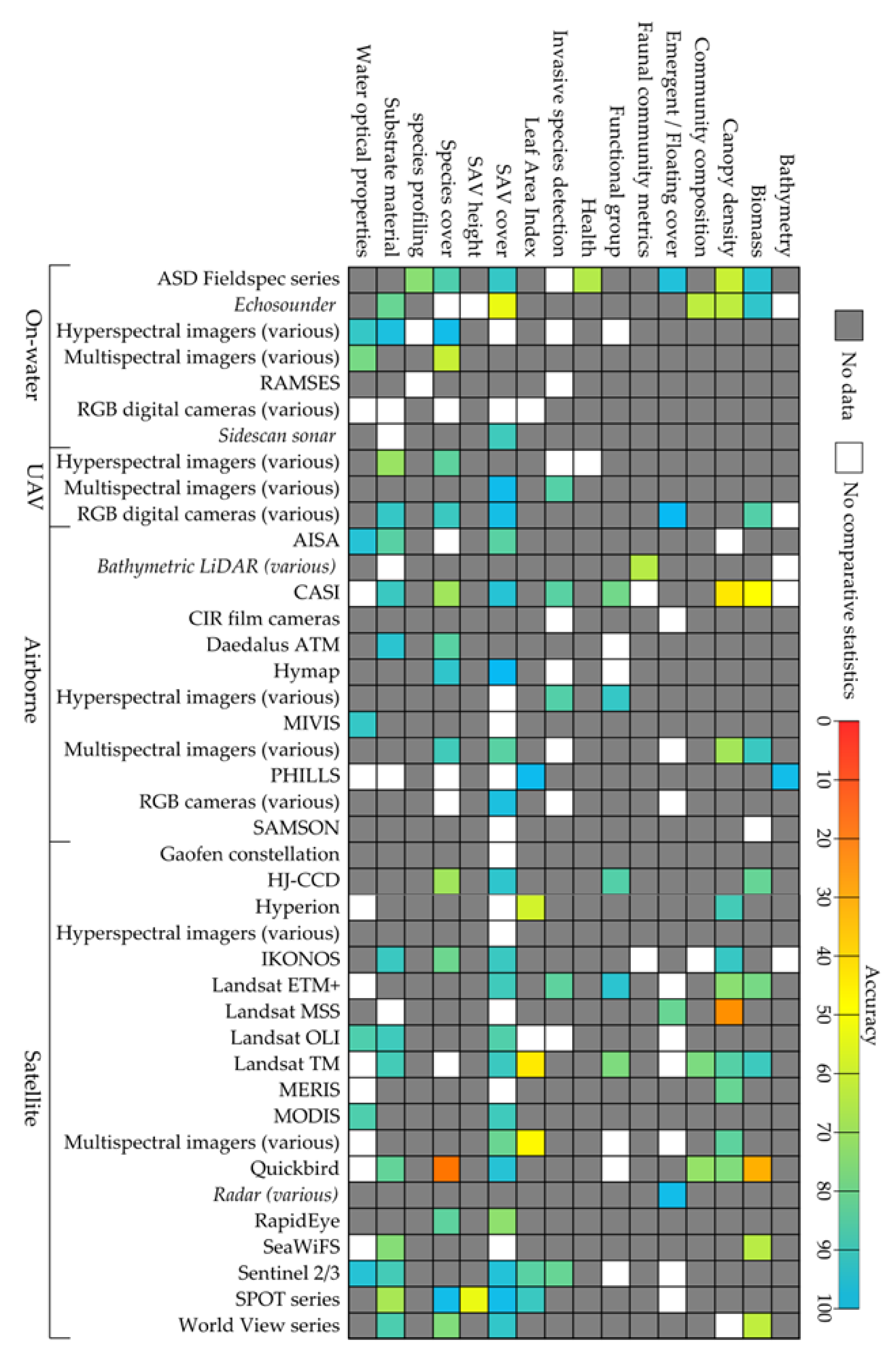 Remotesensing 13 00623 g011