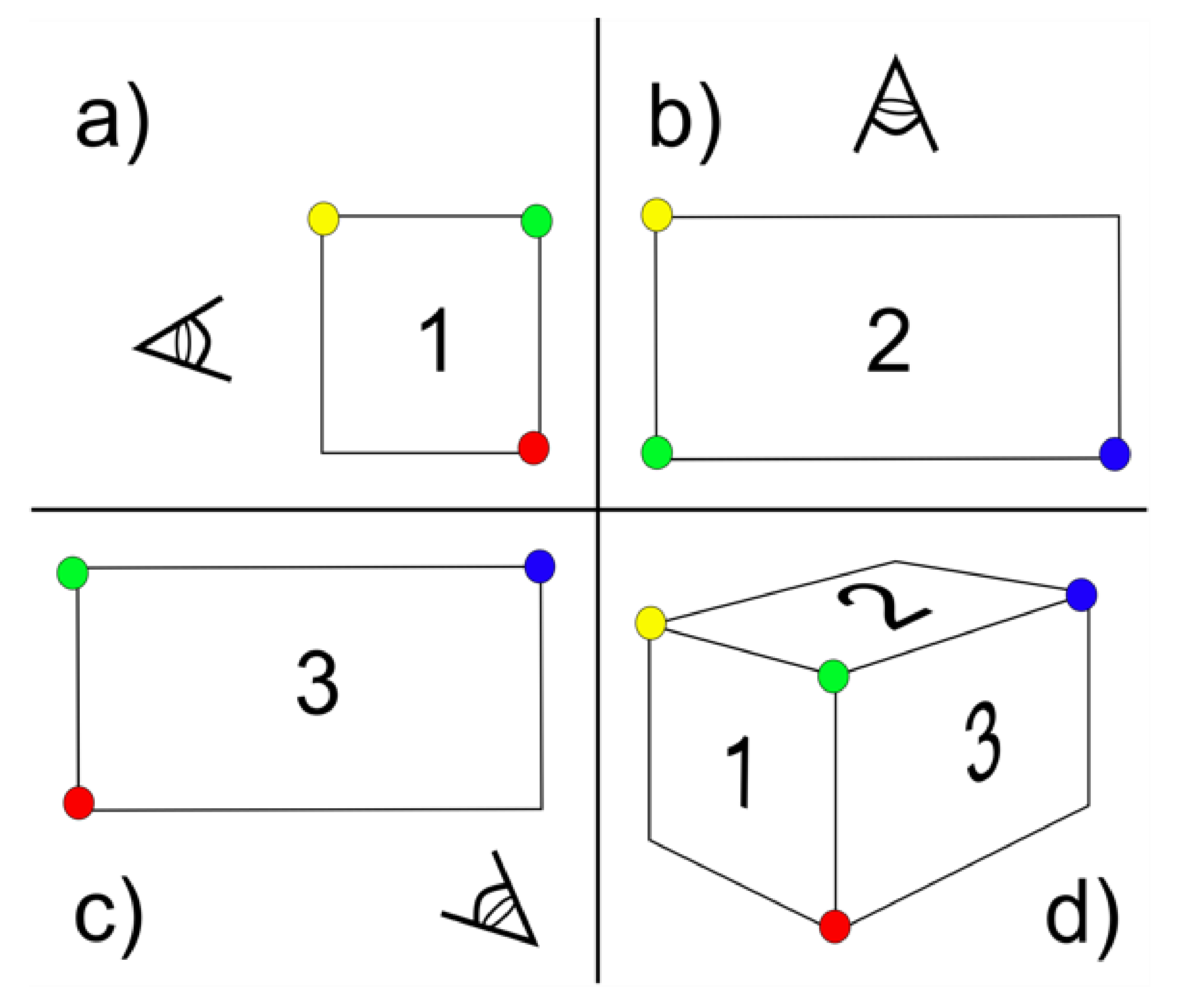 Remotesensing 13 00623 g013