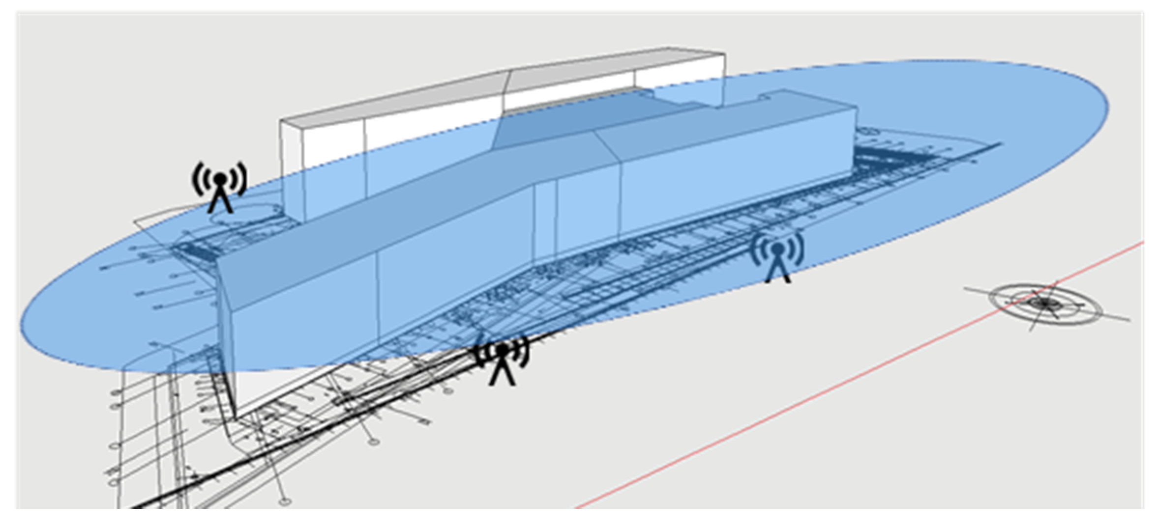 Remotesensing 13 00624 g004