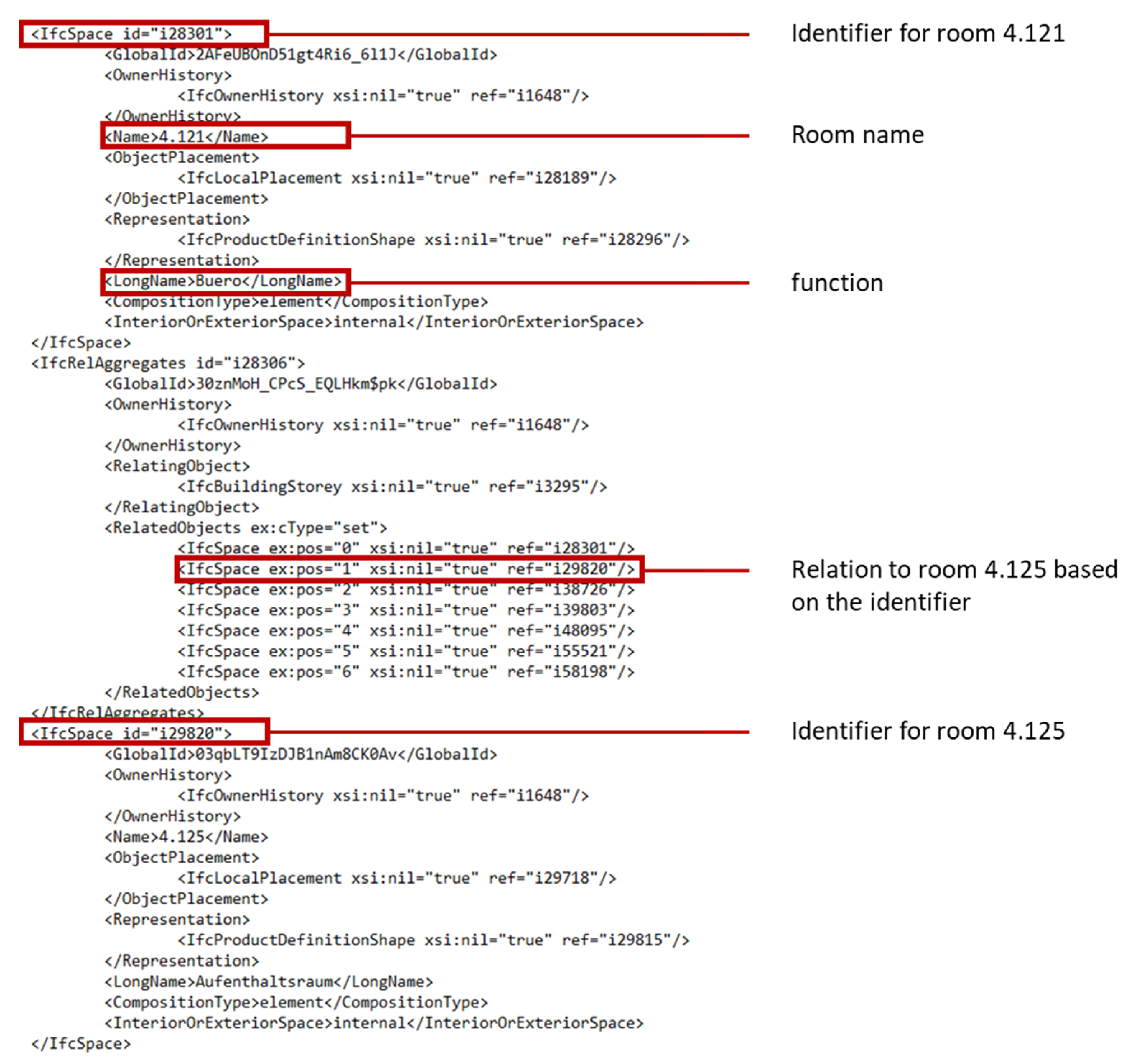 Remotesensing 13 00624 g008