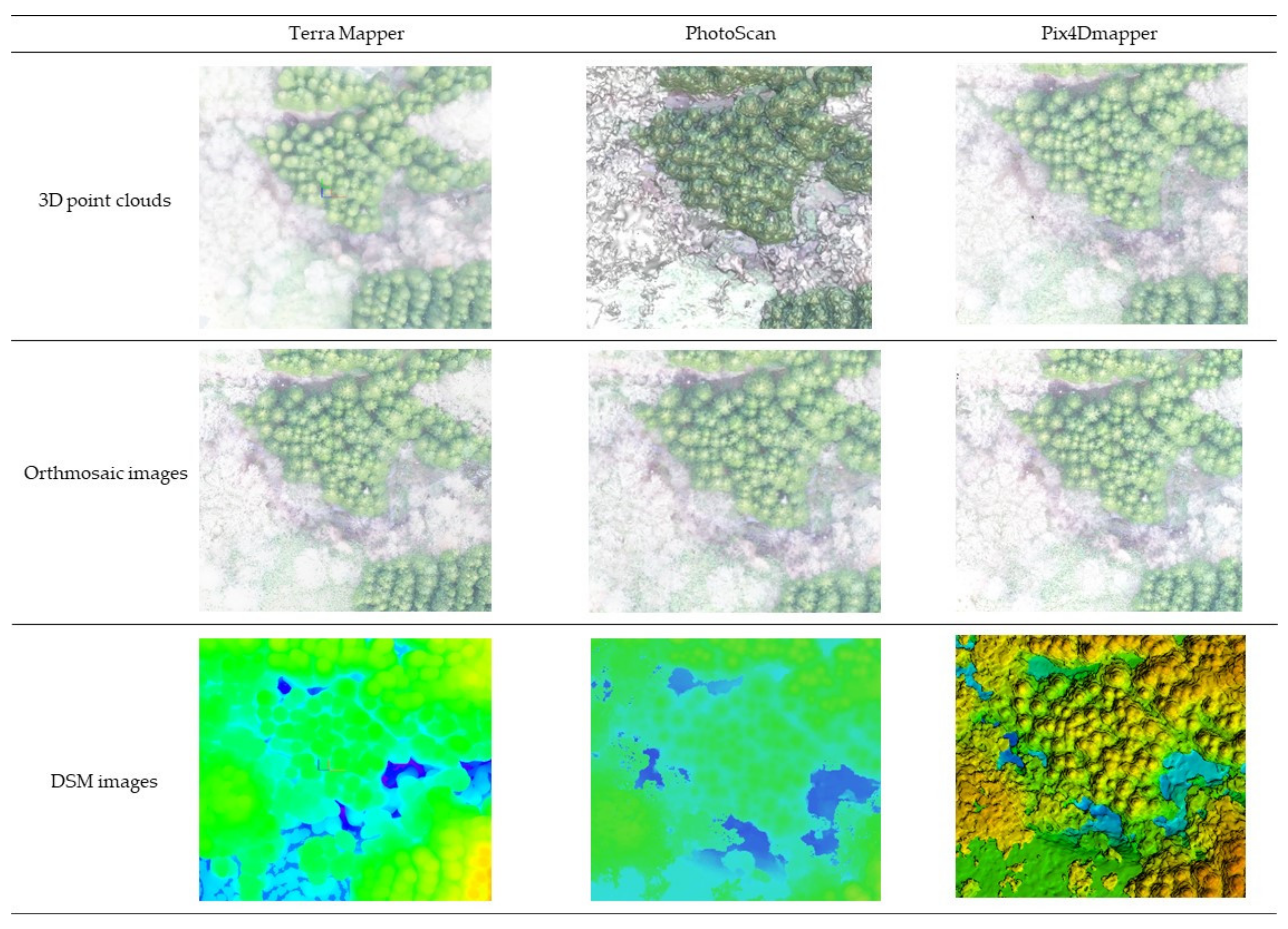 Remotesensing 13 00626 g006