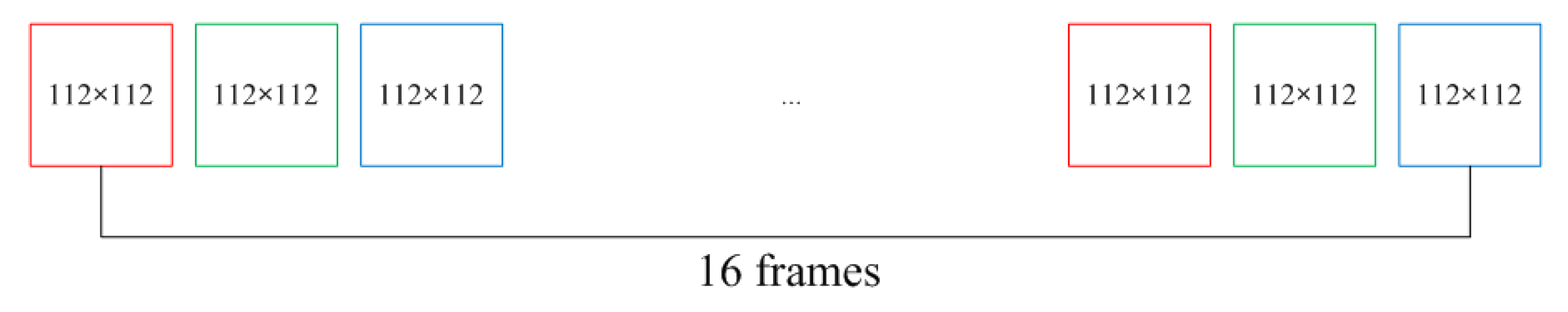 Remotesensing 13 00628 g002