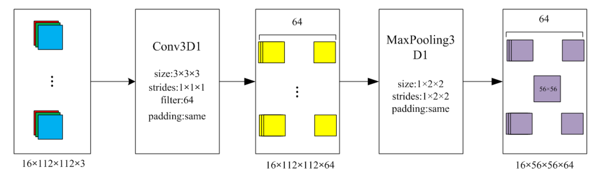 Remotesensing 13 00628 g003