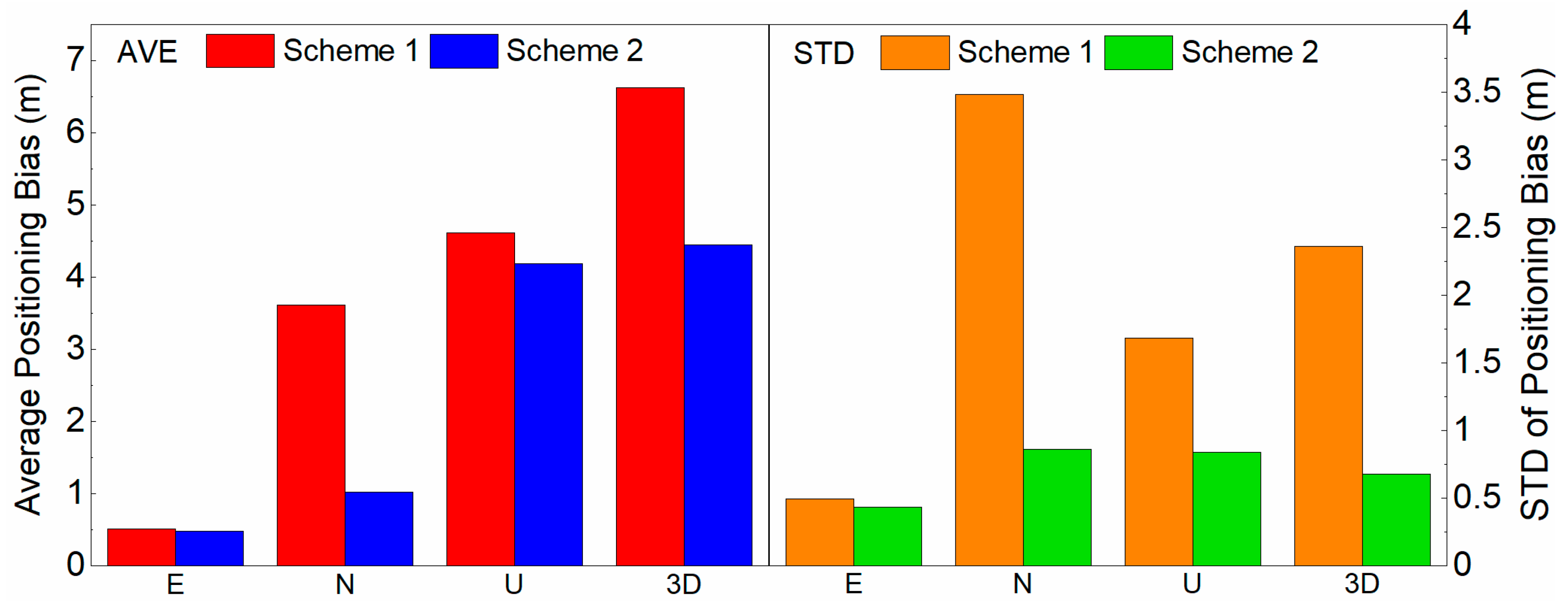 Remotesensing 13 00629 g016