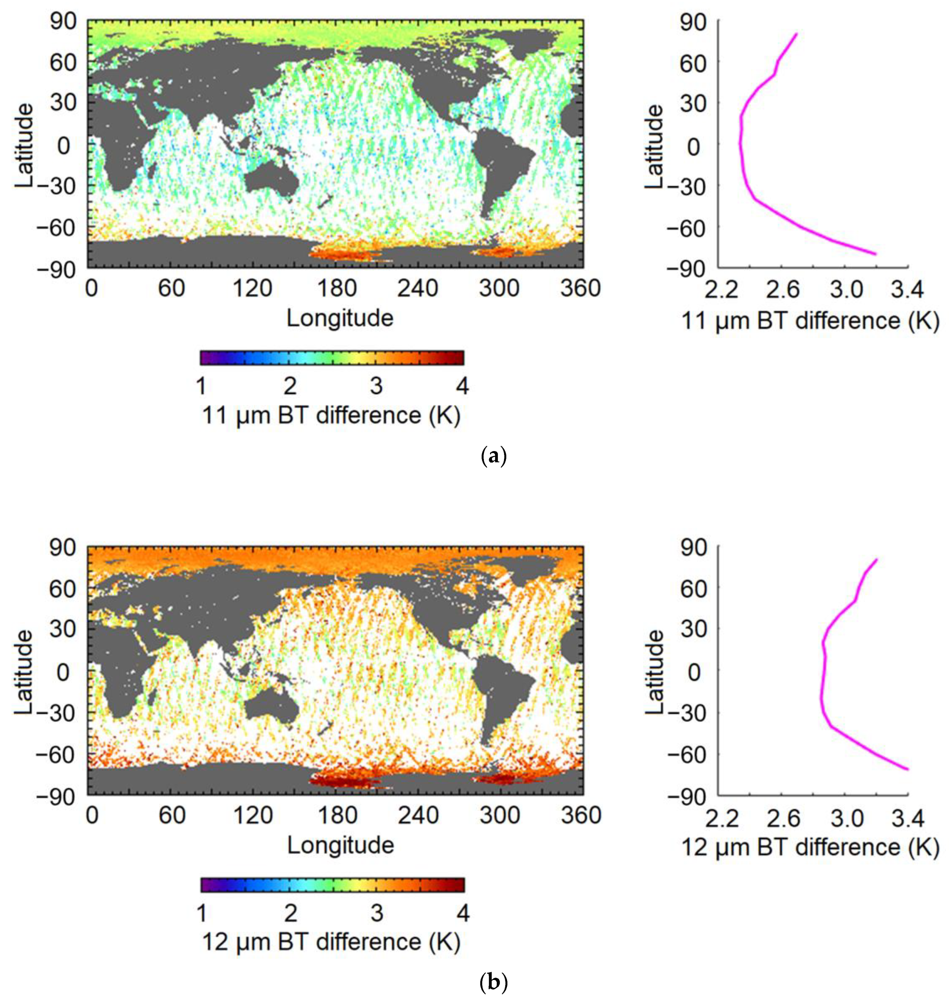 Remotesensing 13 00635 g006