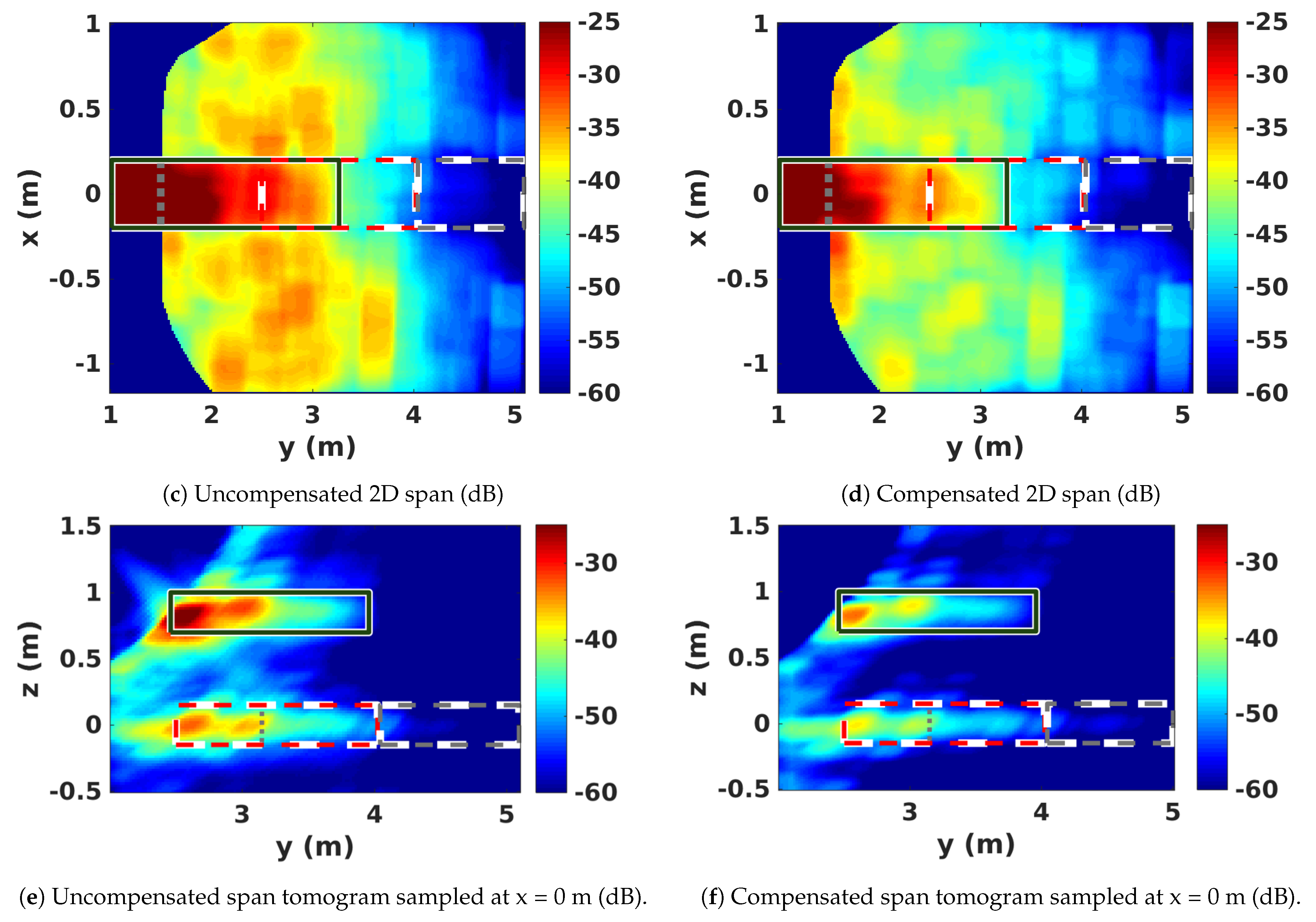 Remotesensing 13 00636 g006b Remotesensing 13 00636 g006b