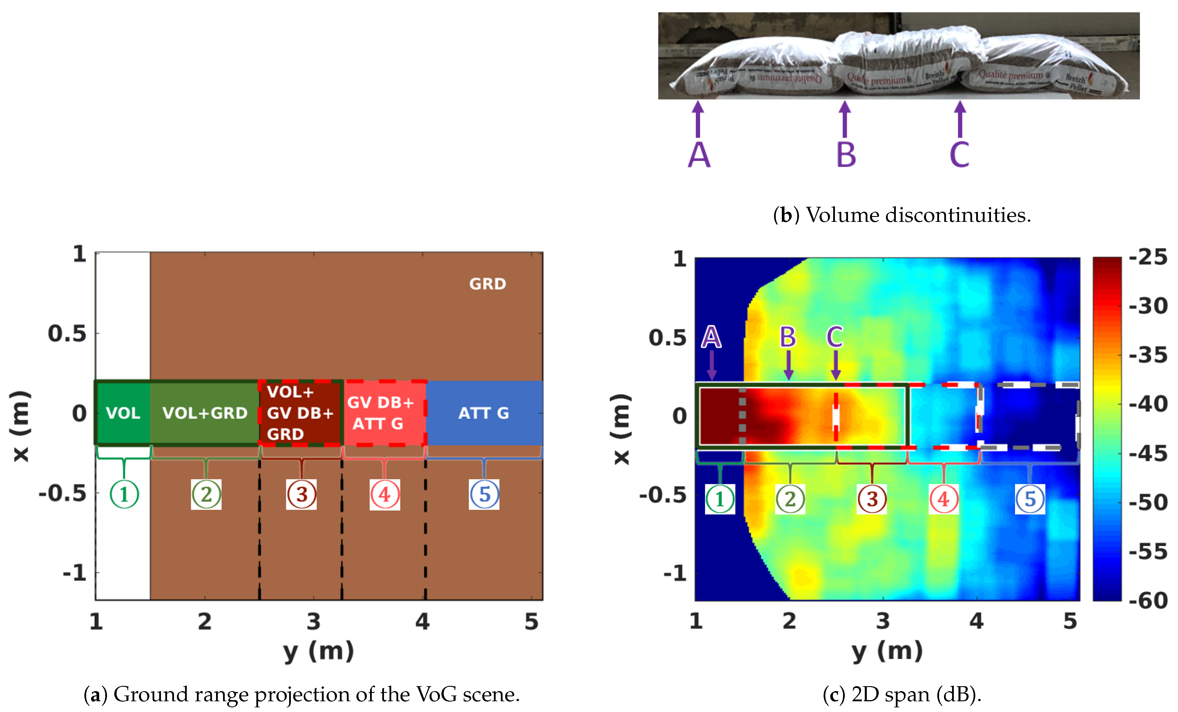 Remotesensing 13 00636 g007 Remotesensing 13 00636 g007