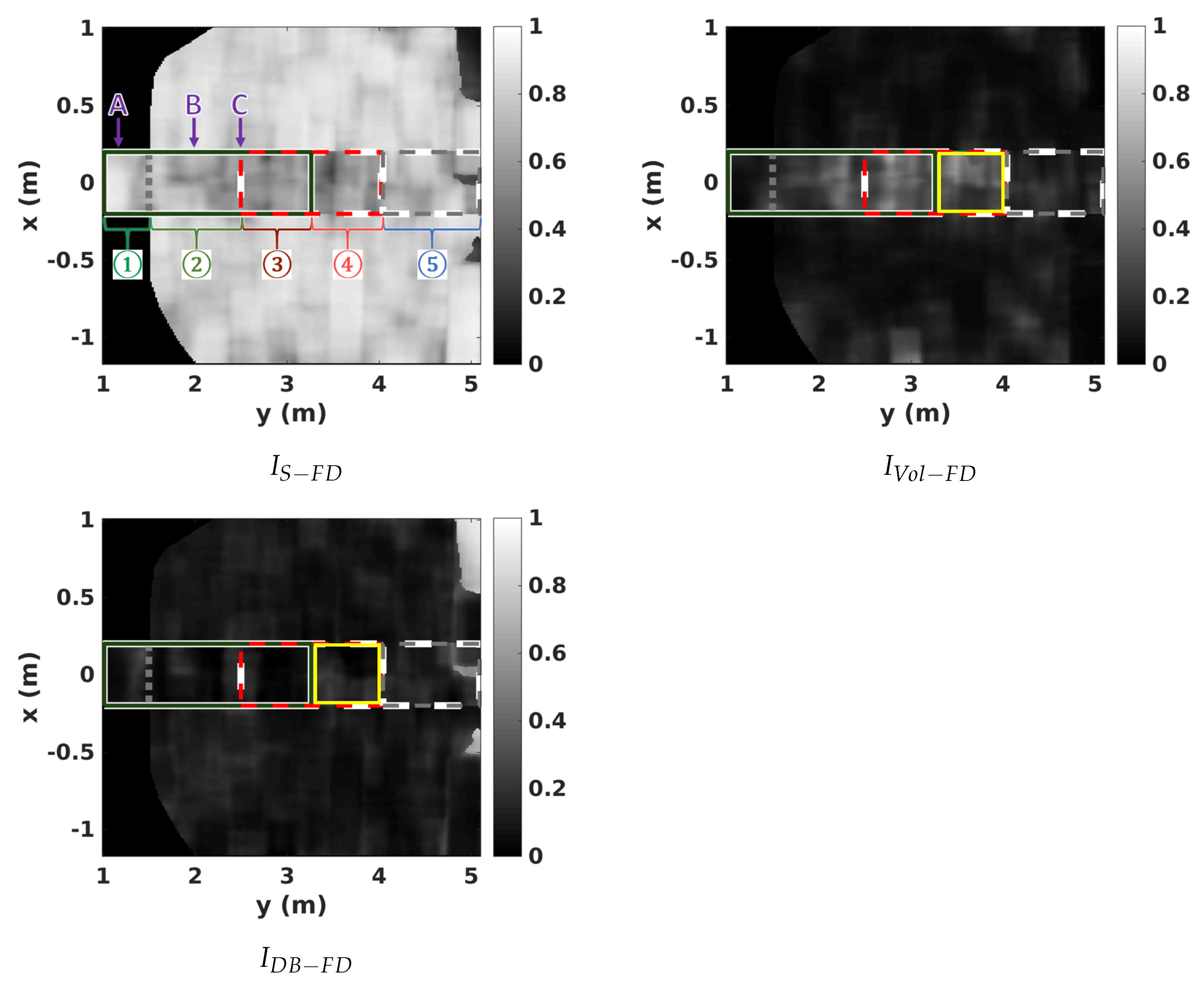 Remotesensing 13 00636 g010 Remotesensing 13 00636 g010