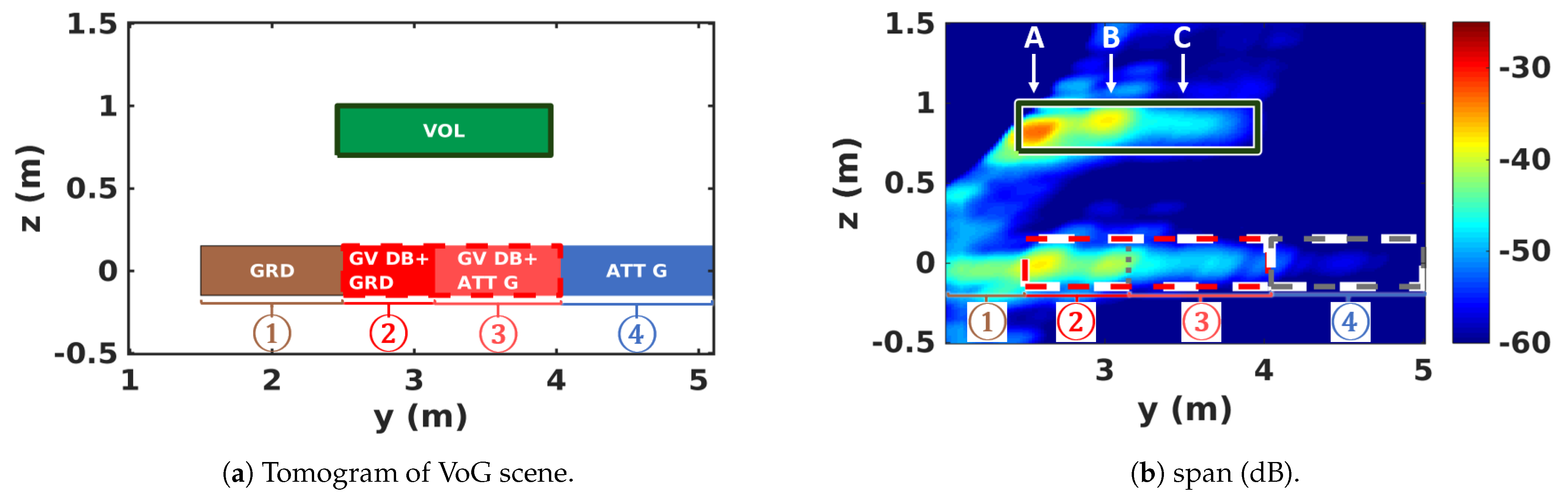 Remotesensing 13 00636 g011 Remotesensing 13 00636 g011