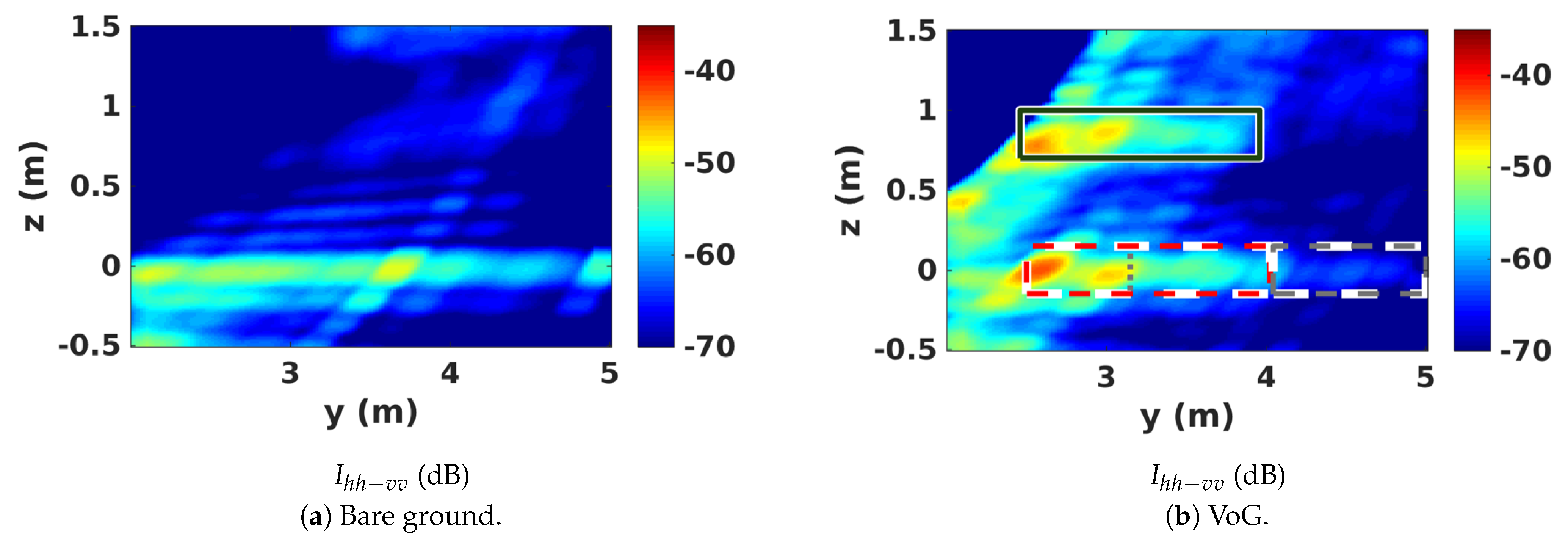 Remotesensing 13 00636 g013b Remotesensing 13 00636 g013b