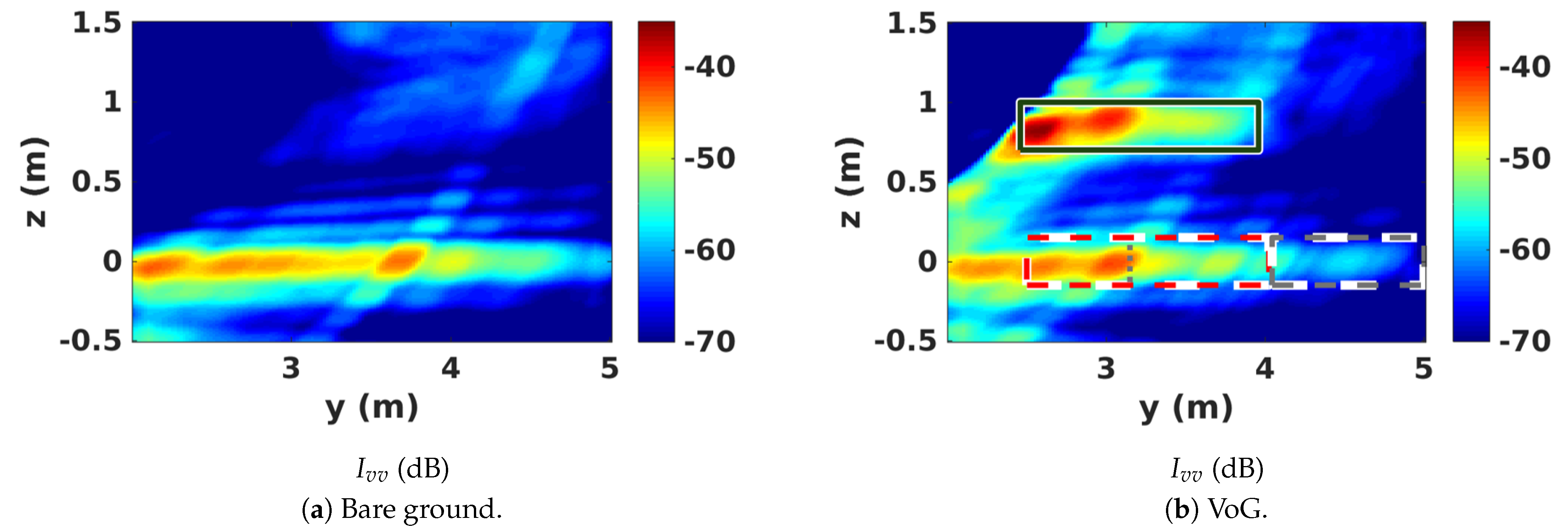Remotesensing 13 00636 g014b Remotesensing 13 00636 g014b