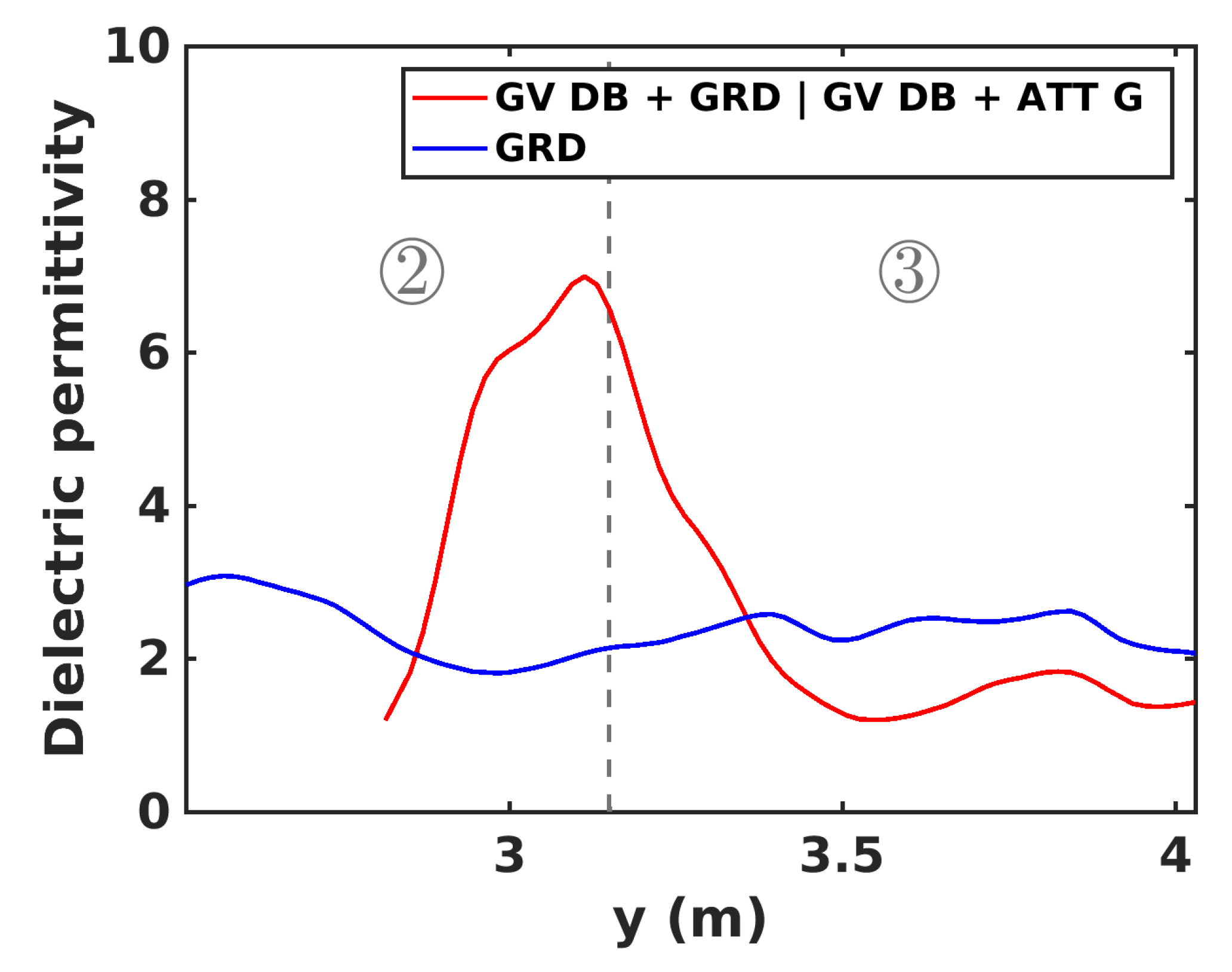 Remotesensing 13 00636 g017 Remotesensing 13 00636 g017