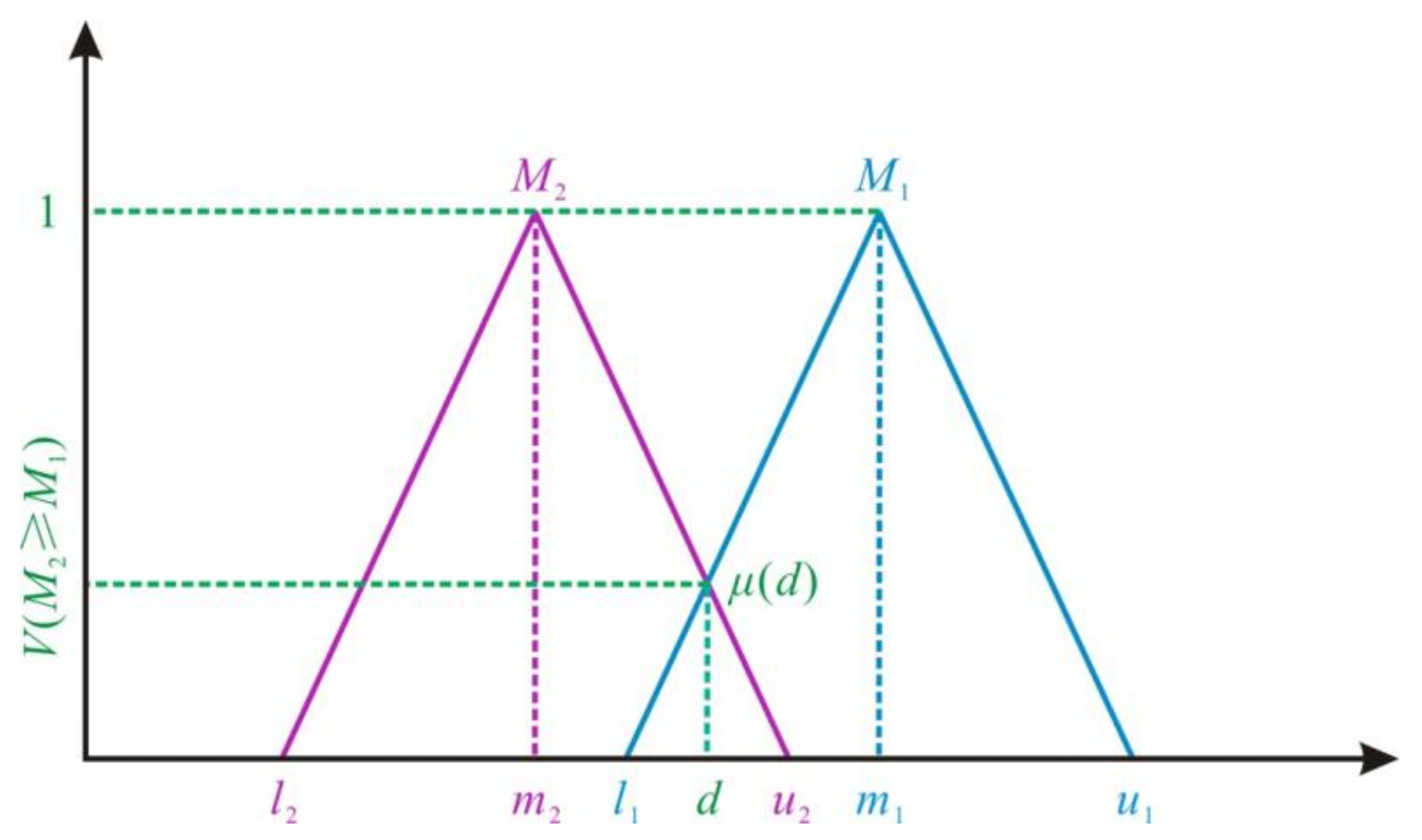 Remotesensing 13 00637 g009