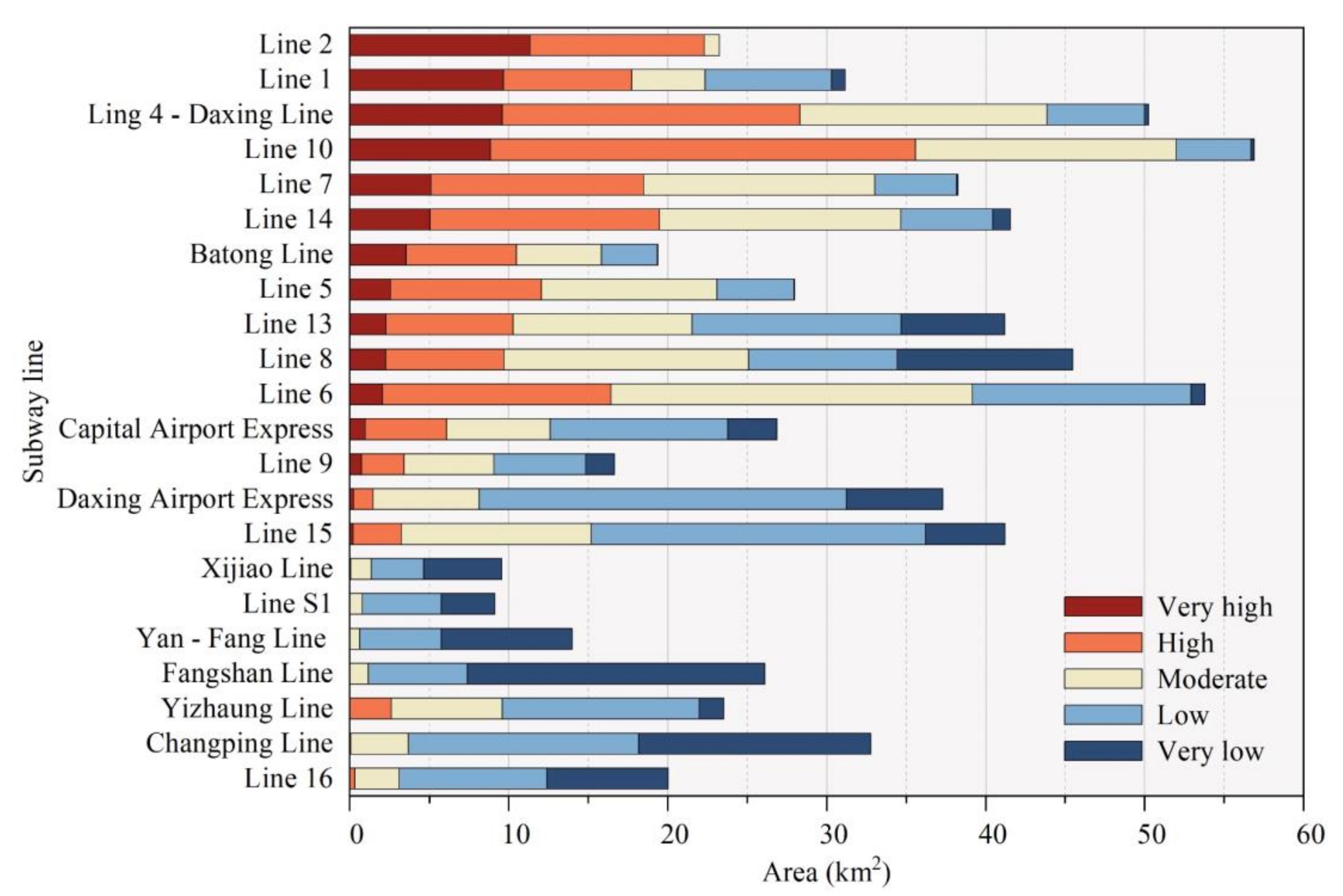 Remotesensing 13 00637 g014