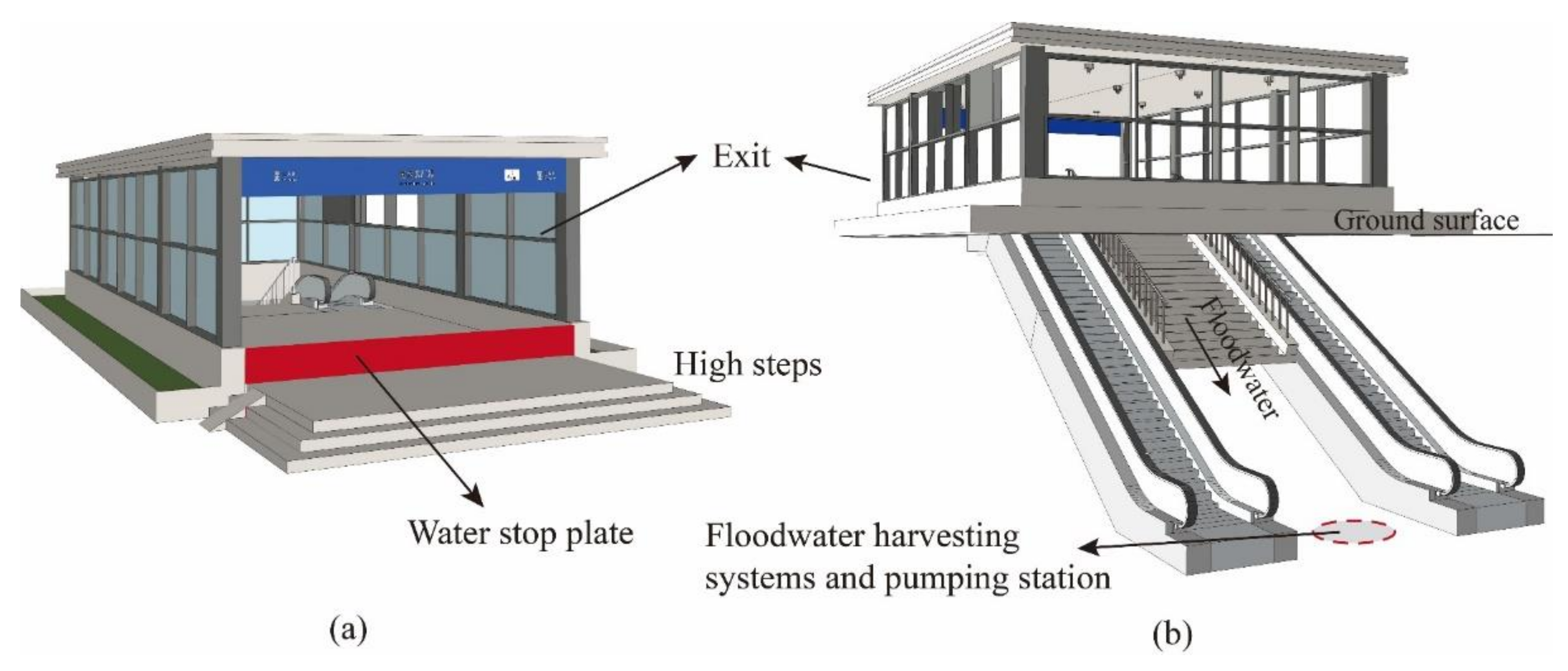 Remotesensing 13 00637 g018