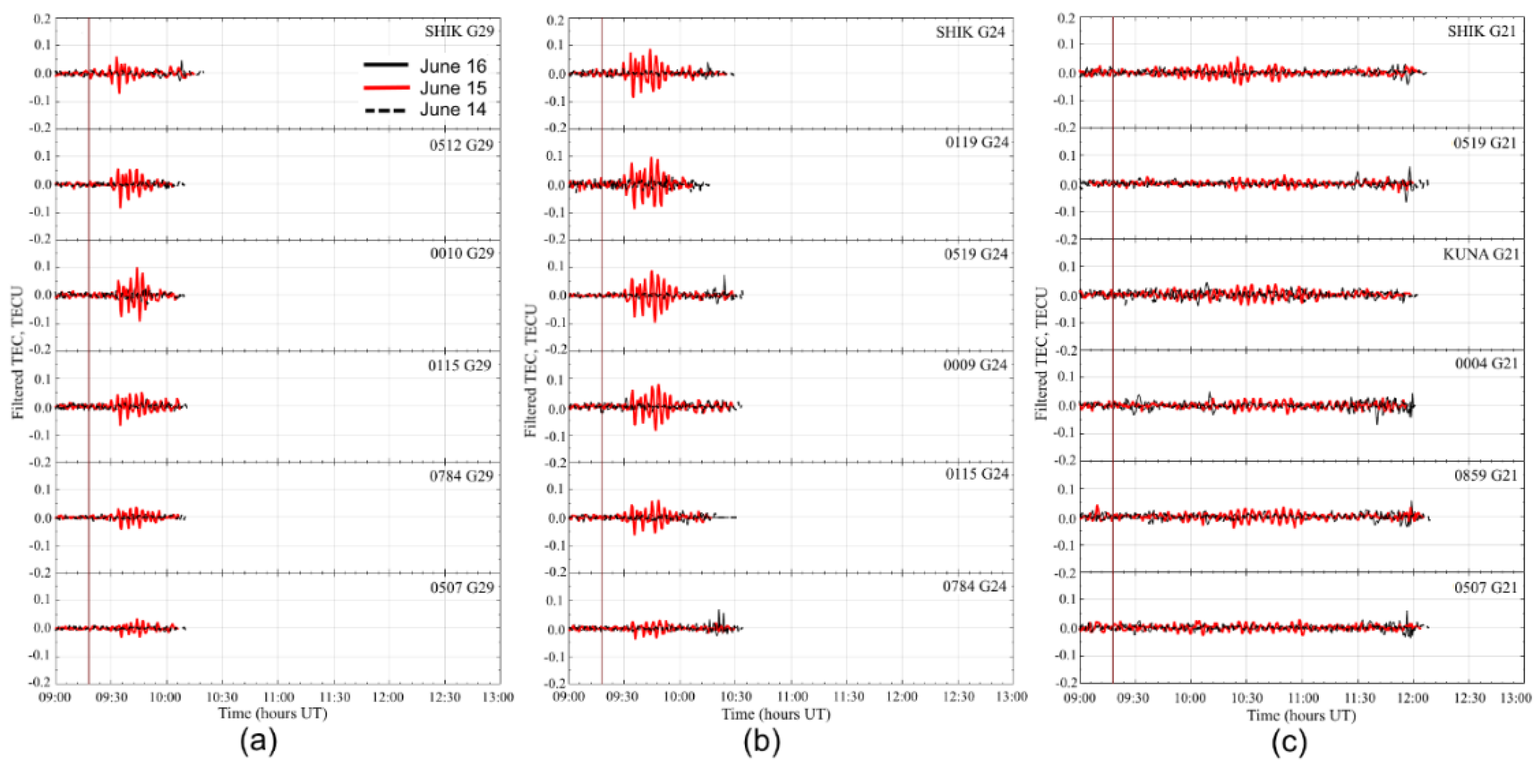 Remotesensing 13 00638 g011