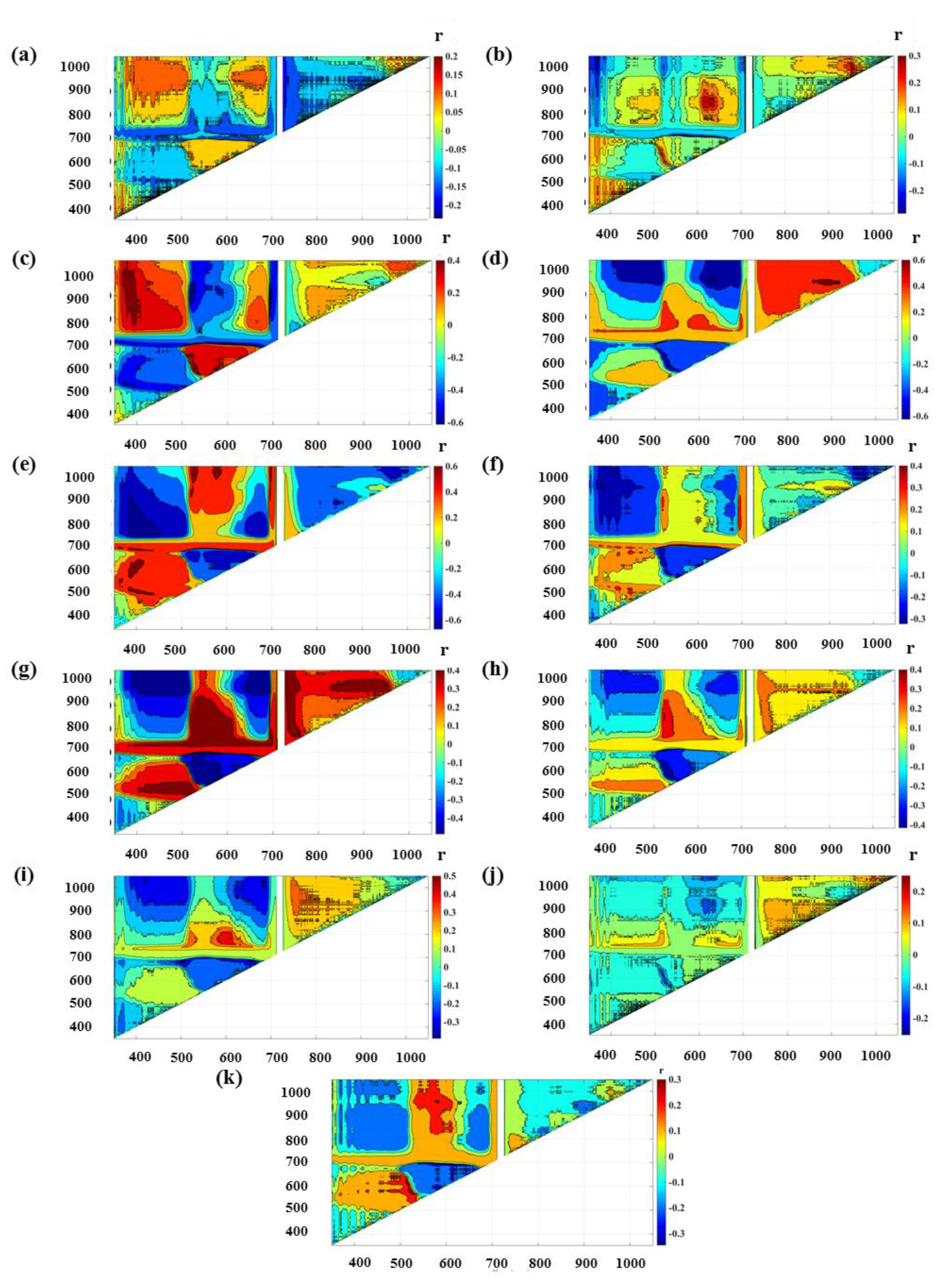 Remotesensing 13 00641 g005 Remotesensing 13 00641 g005