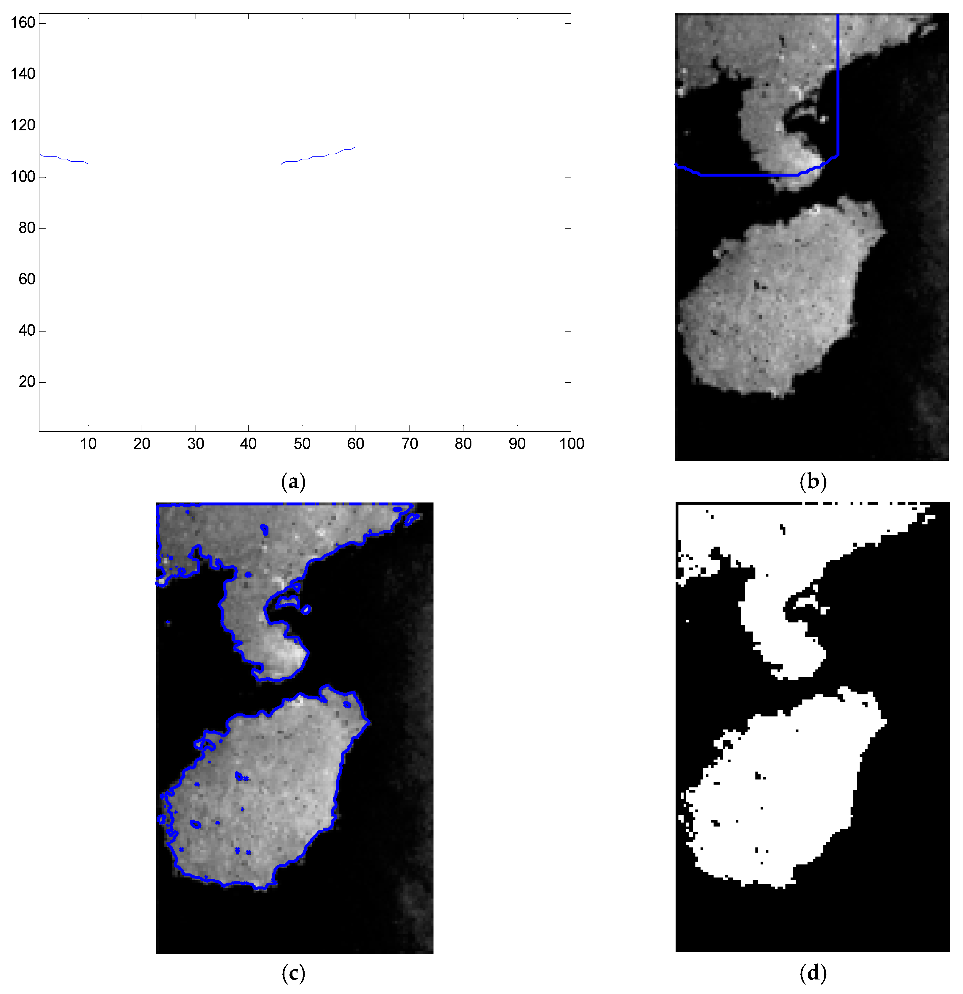 Remotesensing 13 00642 g009
